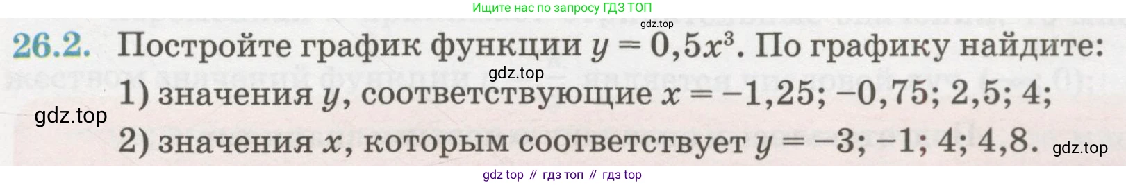 ГДЗ Алгебра, 7 класс Учебник, авторы: Абылкасымова Алма Есимбековна, Кучер Татьяна Павловна, Жумагулова Зауре Абдыкеновна, Корчевский Владимир Евгеньевич, издательство Мектеп, Алматы, 2017, страница 167, номер 26.2, Условие
