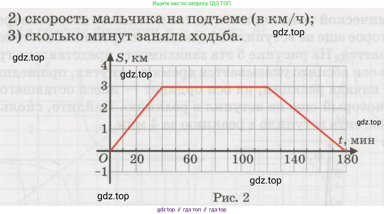 ГДЗ Алгебра, 7 класс Учебник, авторы: Абылкасымова Алма Есимбековна, Кучер Татьяна Павловна, Жумагулова Зауре Абдыкеновна, Корчевский Владимир Евгеньевич, издательство Мектеп, Алматы, 2017, страница 276, номер 47, Условие (продолжение 2)