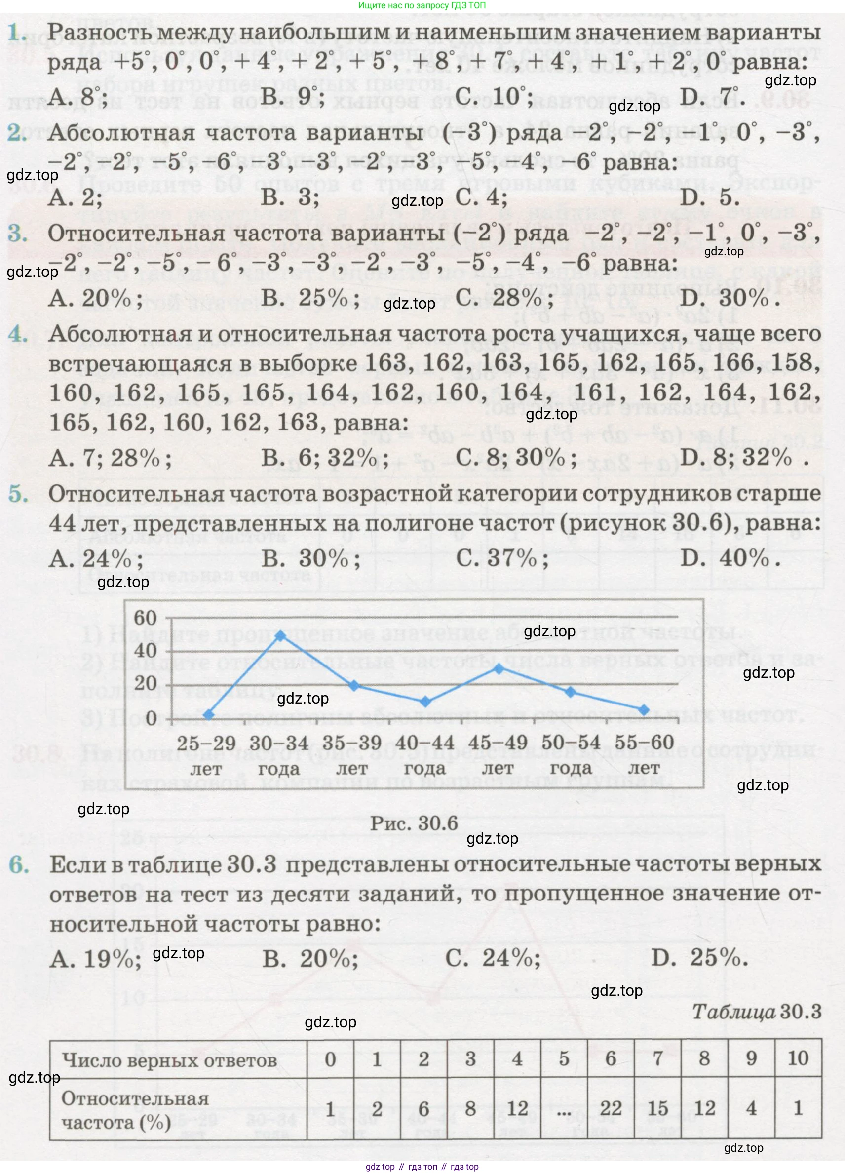 ГДЗ Алгебра, 7 класс Учебник, авторы: Абылкасымова Алма Есимбековна, Кучер Татьяна Павловна, Жумагулова Зауре Абдыкеновна, Корчевский Владимир Евгеньевич, издательство Мектеп, Алматы, 2017, страница 190, номер 4, Условие