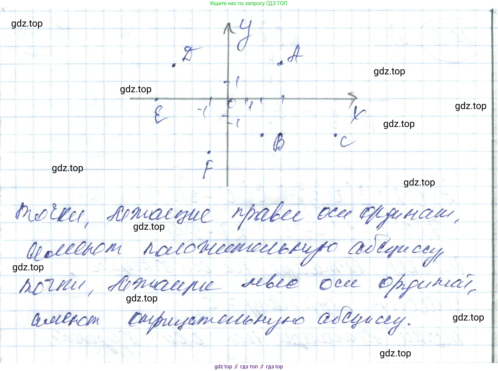 ГДЗ Алгебра, 7 класс Учебник, авторы: Абылкасымова Алма Есимбековна, Кучер Татьяна Павловна, Жумагулова Зауре Абдыкеновна, Корчевский Владимир Евгеньевич, издательство Мектеп, Алматы, 2017, страница 133, номер 20.9, Решение (продолжение 2)