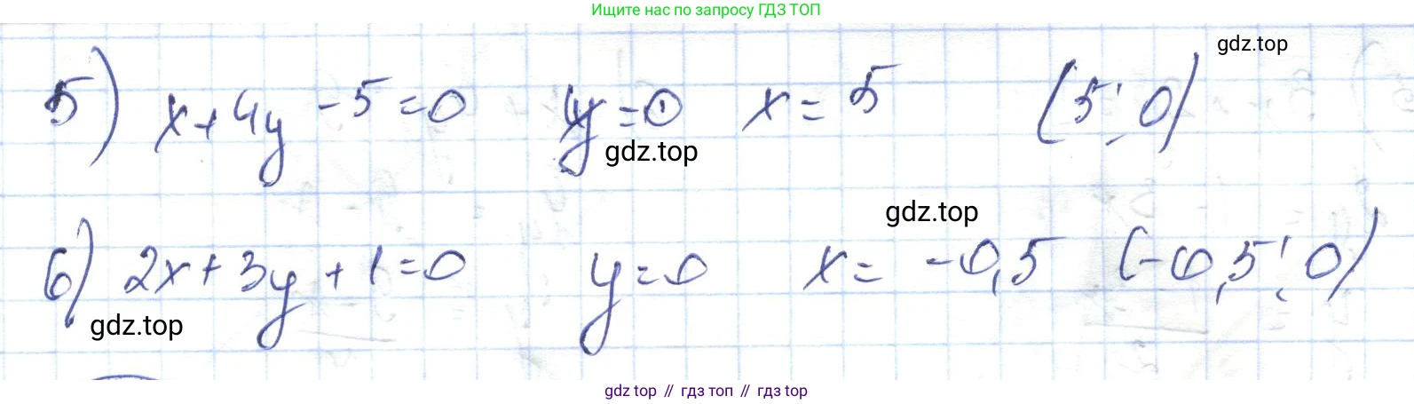 ГДЗ Алгебра, 7 класс Учебник, авторы: Абылкасымова Алма Есимбековна, Кучер Татьяна Павловна, Жумагулова Зауре Абдыкеновна, Корчевский Владимир Евгеньевич, издательство Мектеп, Алматы, 2017, страница 155, номер 24.1, Решение (продолжение 2)