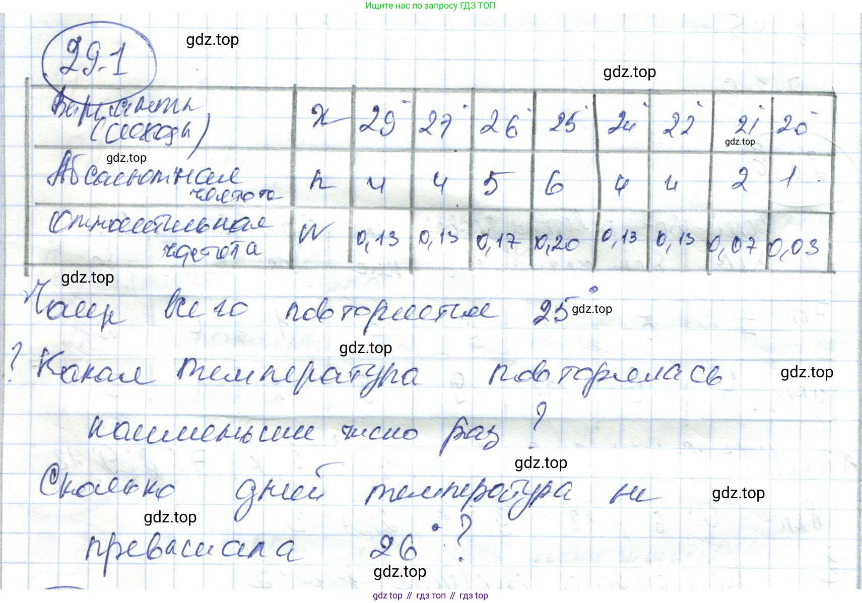 ГДЗ Алгебра, 7 класс Учебник, авторы: Абылкасымова Алма Есимбековна, Кучер Татьяна Павловна, Жумагулова Зауре Абдыкеновна, Корчевский Владимир Евгеньевич, издательство Мектеп, Алматы, 2017, страница 182, номер 29.1, Решение
