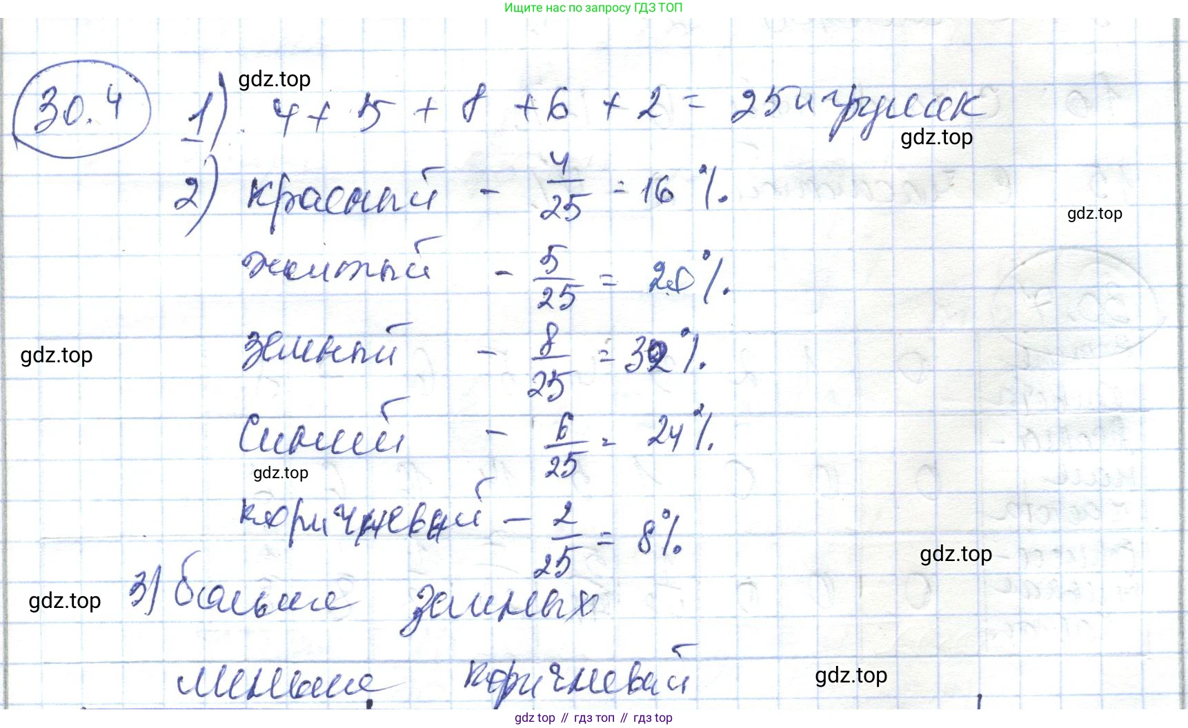 ГДЗ Алгебра, 7 класс Учебник, авторы: Абылкасымова Алма Есимбековна, Кучер Татьяна Павловна, Жумагулова Зауре Абдыкеновна, Корчевский Владимир Евгеньевич, издательство Мектеп, Алматы, 2017, страница 187, номер 30.4, Решение