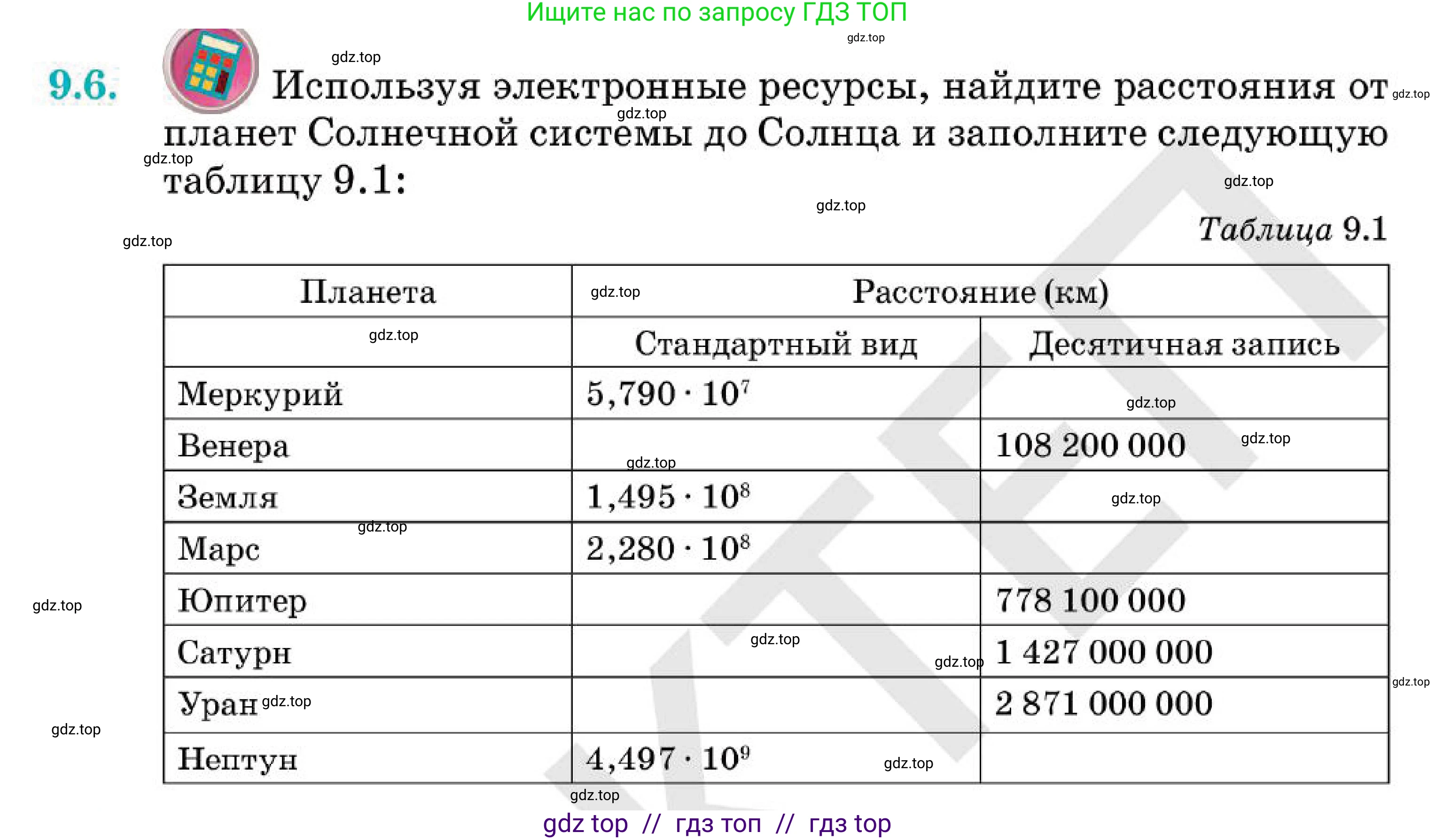 Алгебра, 7 класс Учебник, авторы: Абылкасымова Алма Есимбековна, Кучер Татьяна Павловна, Корчевский Владимир Евгеньевич, Жумагулова Зауре Абдыкеновна, издательство Мектеп, Алматы, 2025, зелёного цвета, страница 71, номер 9.6, Условие