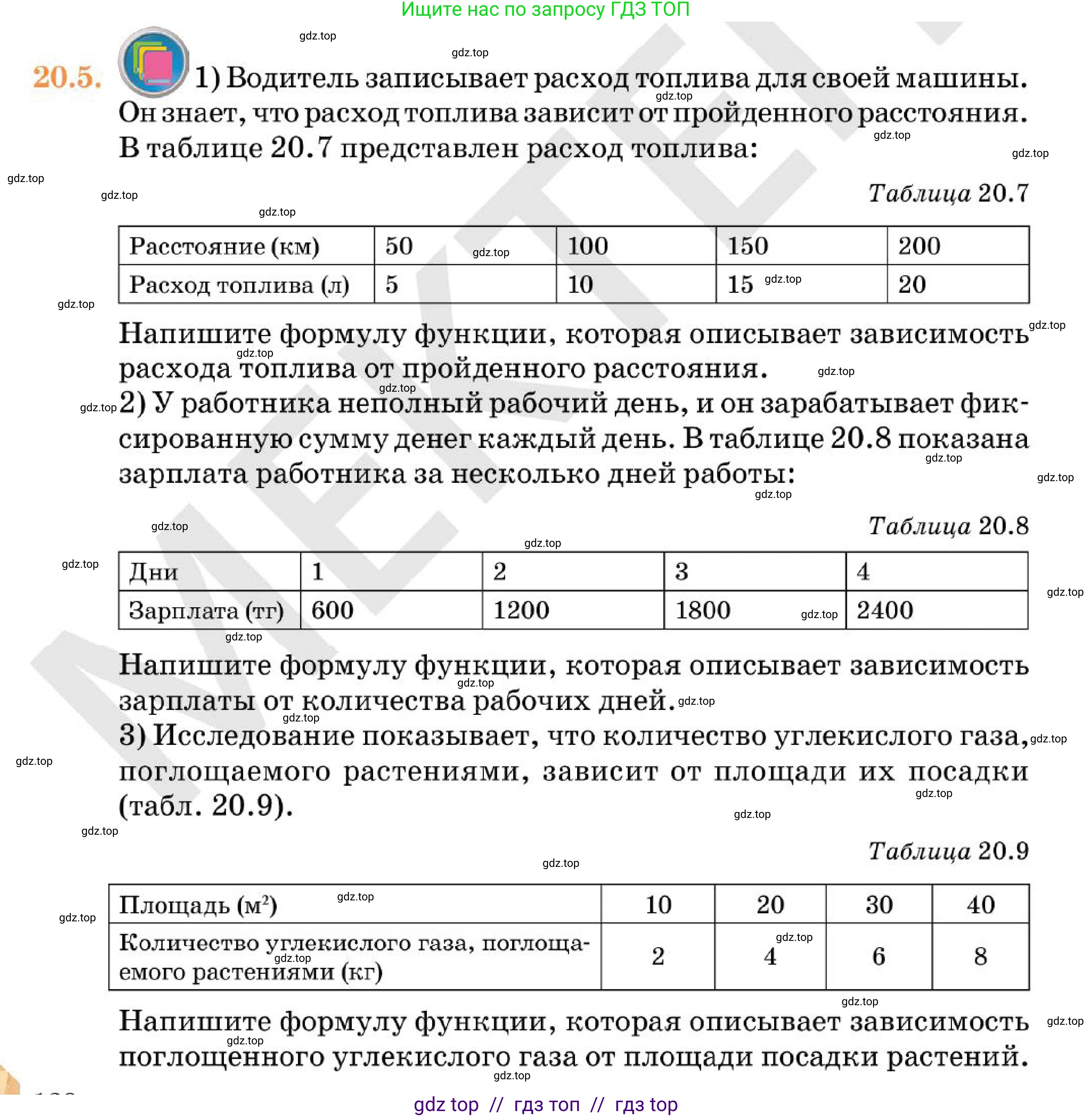 Алгебра, 7 класс Учебник, авторы: Абылкасымова Алма Есимбековна, Кучер Татьяна Павловна, Корчевский Владимир Евгеньевич, Жумагулова Зауре Абдыкеновна, издательство Мектеп, Алматы, 2025, зелёного цвета, страница 126, номер 20.5, Условие