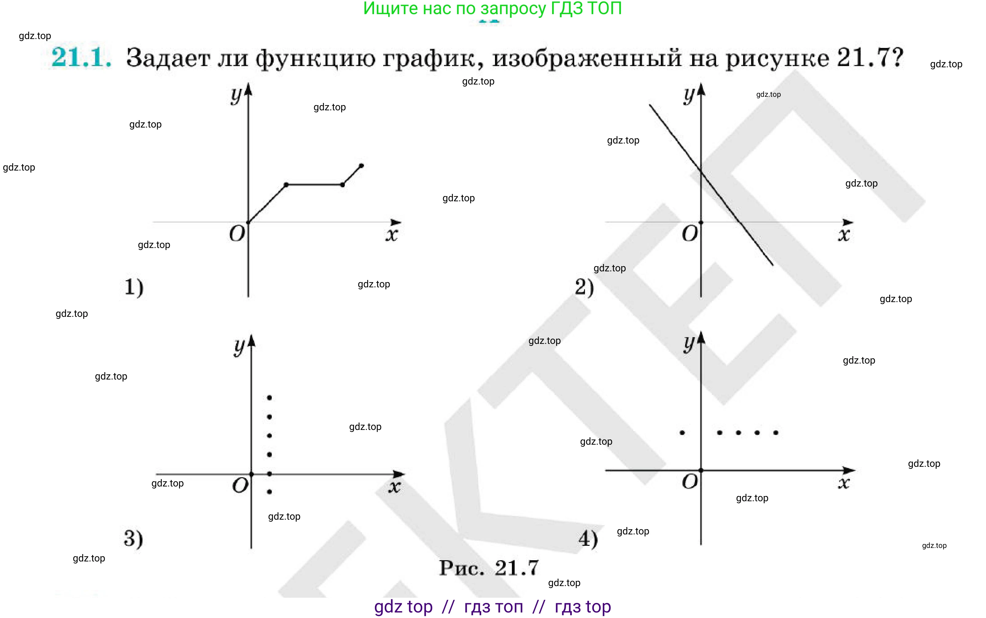 Алгебра, 7 класс Учебник, авторы: Абылкасымова Алма Есимбековна, Кучер Татьяна Павловна, Корчевский Владимир Евгеньевич, Жумагулова Зауре Абдыкеновна, издательство Мектеп, Алматы, 2025, зелёного цвета, страница 131, номер 21.1, Условие