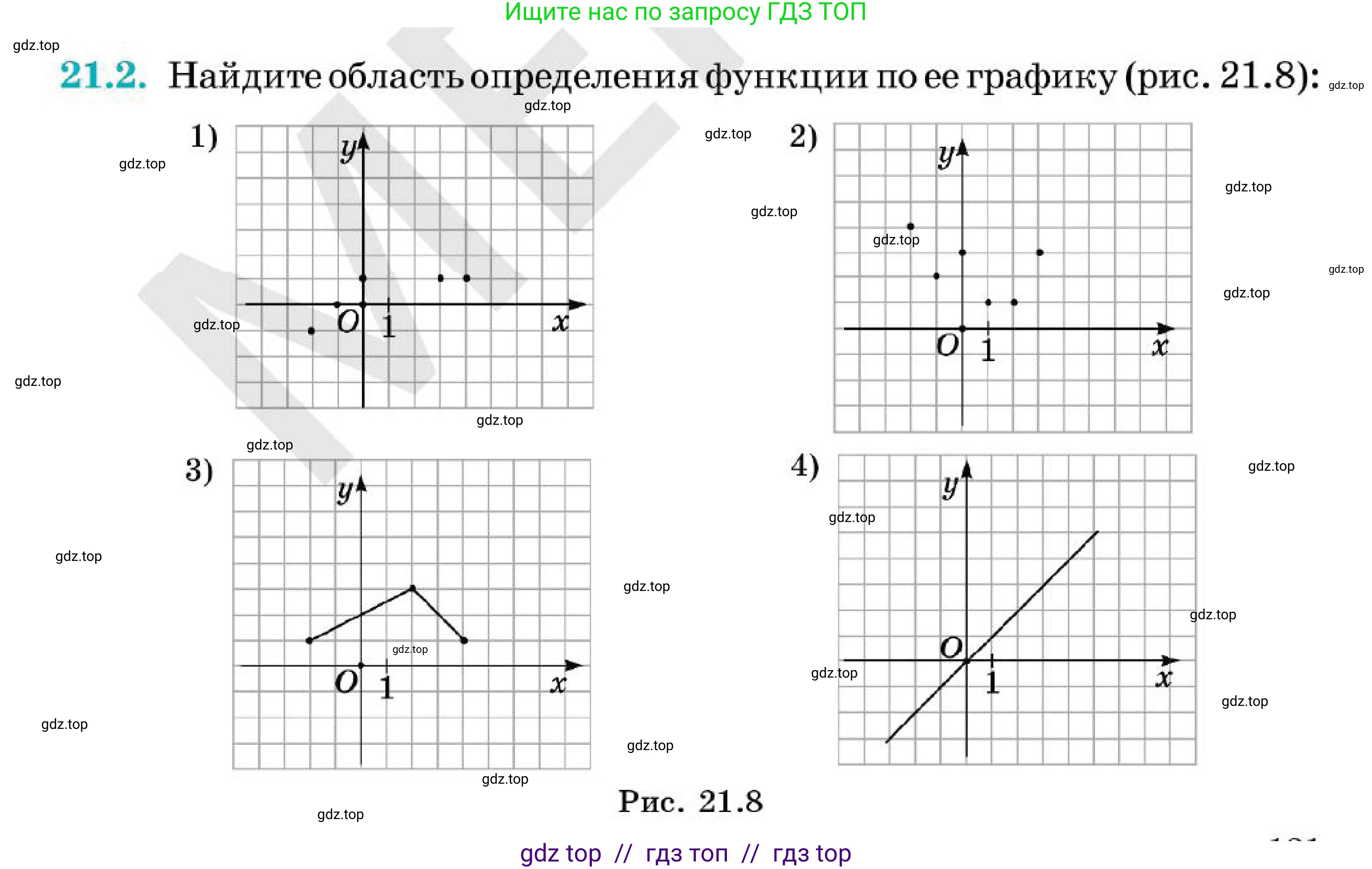 Алгебра, 7 класс Учебник, авторы: Абылкасымова Алма Есимбековна, Кучер Татьяна Павловна, Корчевский Владимир Евгеньевич, Жумагулова Зауре Абдыкеновна, издательство Мектеп, Алматы, 2025, зелёного цвета, страница 131, номер 21.2, Условие
