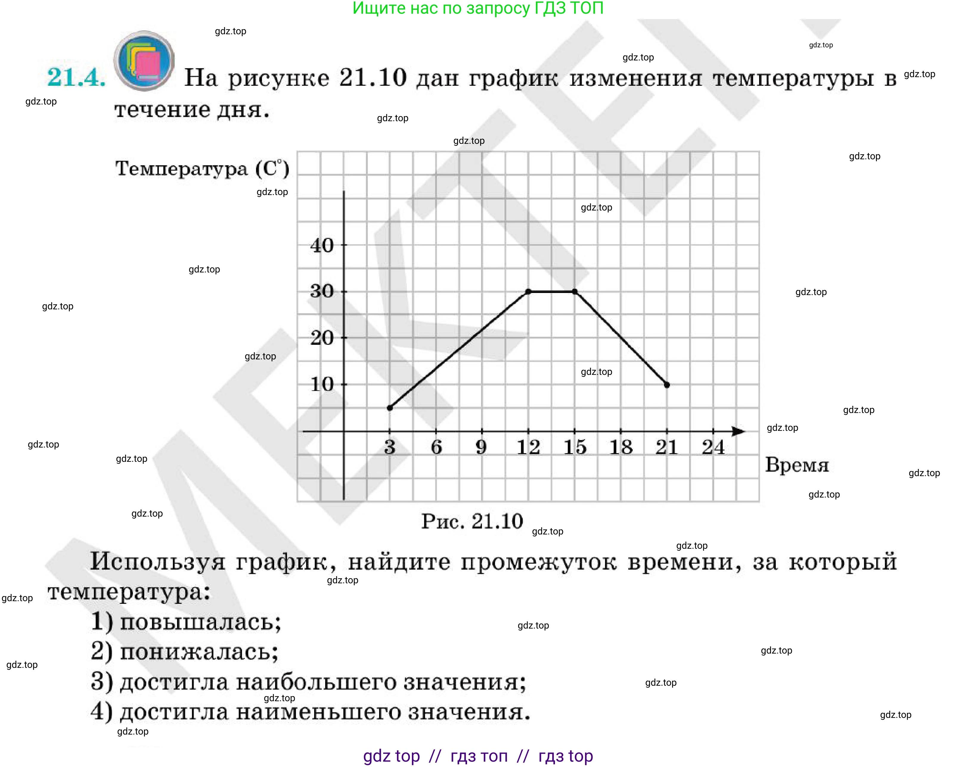 Алгебра, 7 класс Учебник, авторы: Абылкасымова Алма Есимбековна, Кучер Татьяна Павловна, Корчевский Владимир Евгеньевич, Жумагулова Зауре Абдыкеновна, издательство Мектеп, Алматы, 2025, зелёного цвета, страница 132, номер 21.4, Условие