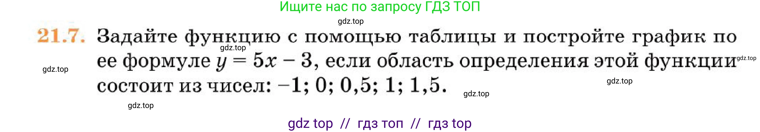 Алгебра, 7 класс Учебник, авторы: Абылкасымова Алма Есимбековна, Кучер Татьяна Павловна, Корчевский Владимир Евгеньевич, Жумагулова Зауре Абдыкеновна, издательство Мектеп, Алматы, 2025, зелёного цвета, страница 133, номер 21.7, Условие