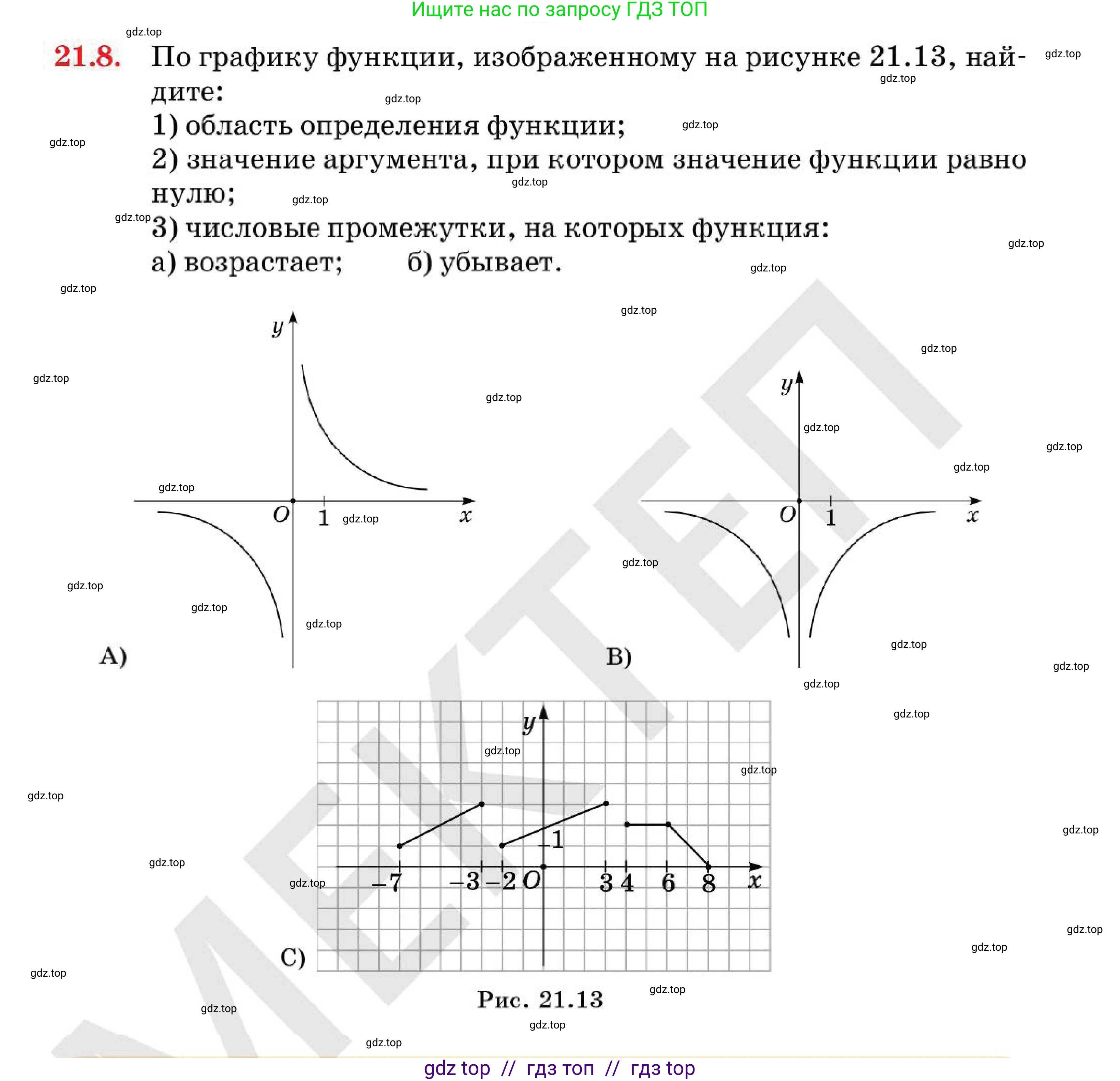 Алгебра, 7 класс Учебник, авторы: Абылкасымова Алма Есимбековна, Кучер Татьяна Павловна, Корчевский Владимир Евгеньевич, Жумагулова Зауре Абдыкеновна, издательство Мектеп, Алматы, 2025, зелёного цвета, страница 134, номер 21.8, Условие