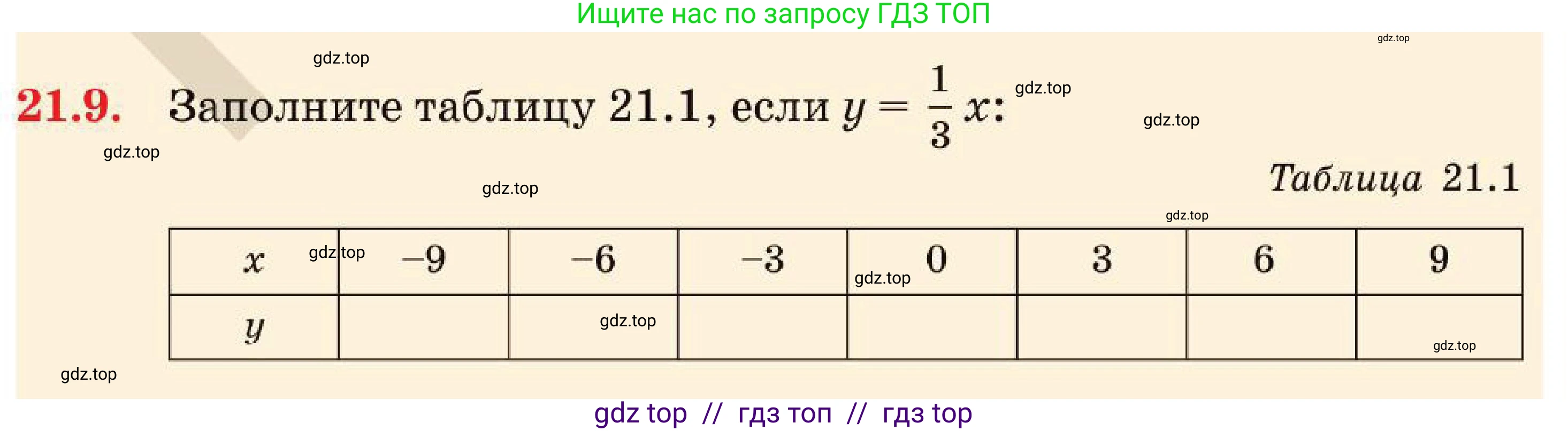 Алгебра, 7 класс Учебник, авторы: Абылкасымова Алма Есимбековна, Кучер Татьяна Павловна, Корчевский Владимир Евгеньевич, Жумагулова Зауре Абдыкеновна, издательство Мектеп, Алматы, 2025, зелёного цвета, страница 134, номер 21.9, Условие