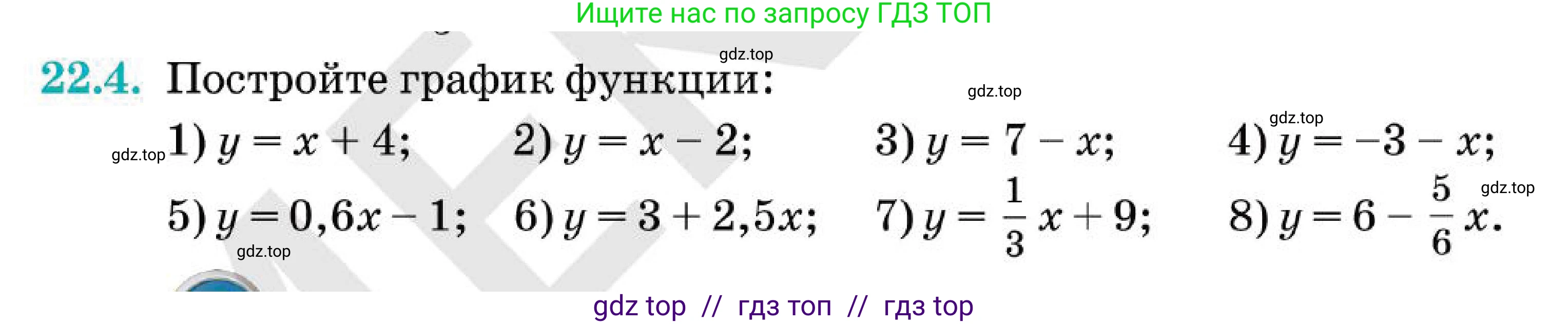 Алгебра, 7 класс Учебник, авторы: Абылкасымова Алма Есимбековна, Кучер Татьяна Павловна, Корчевский Владимир Евгеньевич, Жумагулова Зауре Абдыкеновна, издательство Мектеп, Алматы, 2025, зелёного цвета, страница 138, номер 22.4, Условие