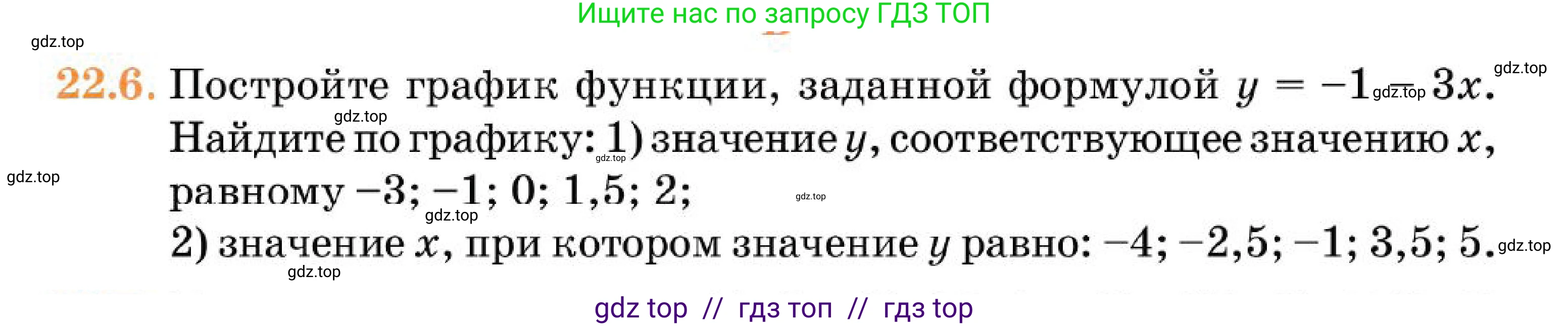 Алгебра, 7 класс Учебник, авторы: Абылкасымова Алма Есимбековна, Кучер Татьяна Павловна, Корчевский Владимир Евгеньевич, Жумагулова Зауре Абдыкеновна, издательство Мектеп, Алматы, 2025, зелёного цвета, страница 138, номер 22.6, Условие