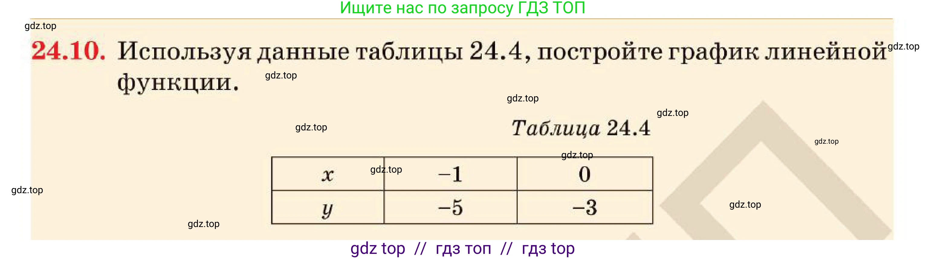 Алгебра, 7 класс Учебник, авторы: Абылкасымова Алма Есимбековна, Кучер Татьяна Павловна, Корчевский Владимир Евгеньевич, Жумагулова Зауре Абдыкеновна, издательство Мектеп, Алматы, 2025, зелёного цвета, страница 149, номер 24.10, Условие