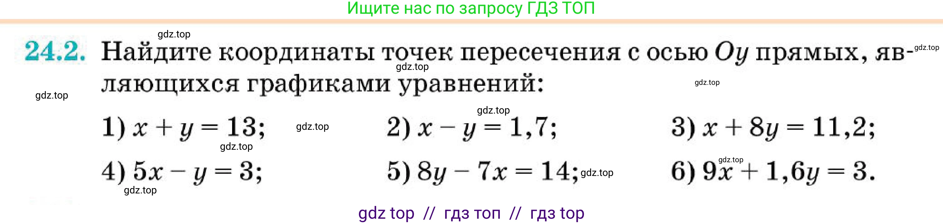 Алгебра, 7 класс Учебник, авторы: Абылкасымова Алма Есимбековна, Кучер Татьяна Павловна, Корчевский Владимир Евгеньевич, Жумагулова Зауре Абдыкеновна, издательство Мектеп, Алматы, 2025, зелёного цвета, страница 148, номер 24.2, Условие
