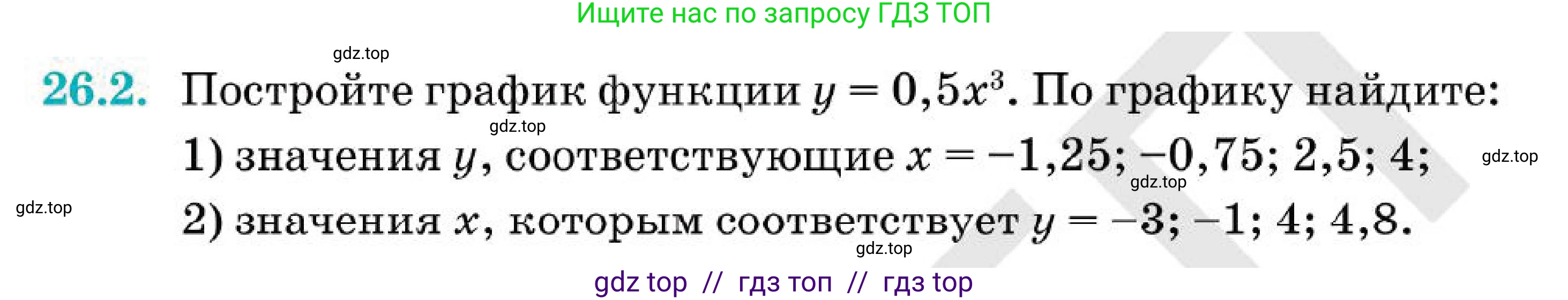 Алгебра, 7 класс Учебник, авторы: Абылкасымова Алма Есимбековна, Кучер Татьяна Павловна, Корчевский Владимир Евгеньевич, Жумагулова Зауре Абдыкеновна, издательство Мектеп, Алматы, 2025, зелёного цвета, страница 158, номер 26.2, Условие