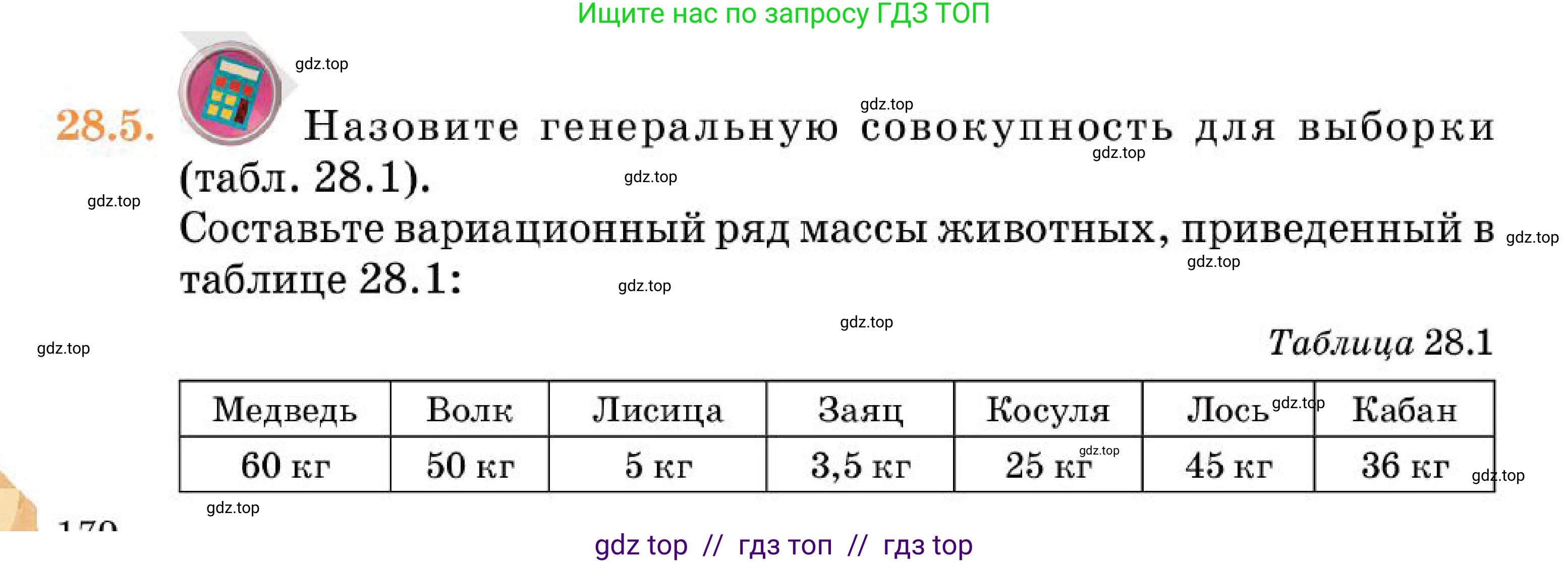 Алгебра, 7 класс Учебник, авторы: Абылкасымова Алма Есимбековна, Кучер Татьяна Павловна, Корчевский Владимир Евгеньевич, Жумагулова Зауре Абдыкеновна, издательство Мектеп, Алматы, 2025, зелёного цвета, страница 170, номер 28.5, Условие