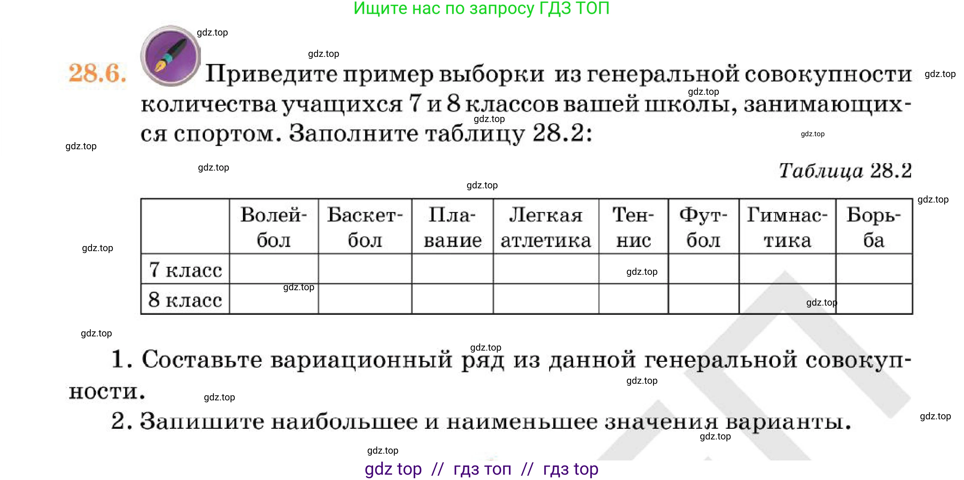 Алгебра, 7 класс Учебник, авторы: Абылкасымова Алма Есимбековна, Кучер Татьяна Павловна, Корчевский Владимир Евгеньевич, Жумагулова Зауре Абдыкеновна, издательство Мектеп, Алматы, 2025, зелёного цвета, страница 171, номер 28.6, Условие