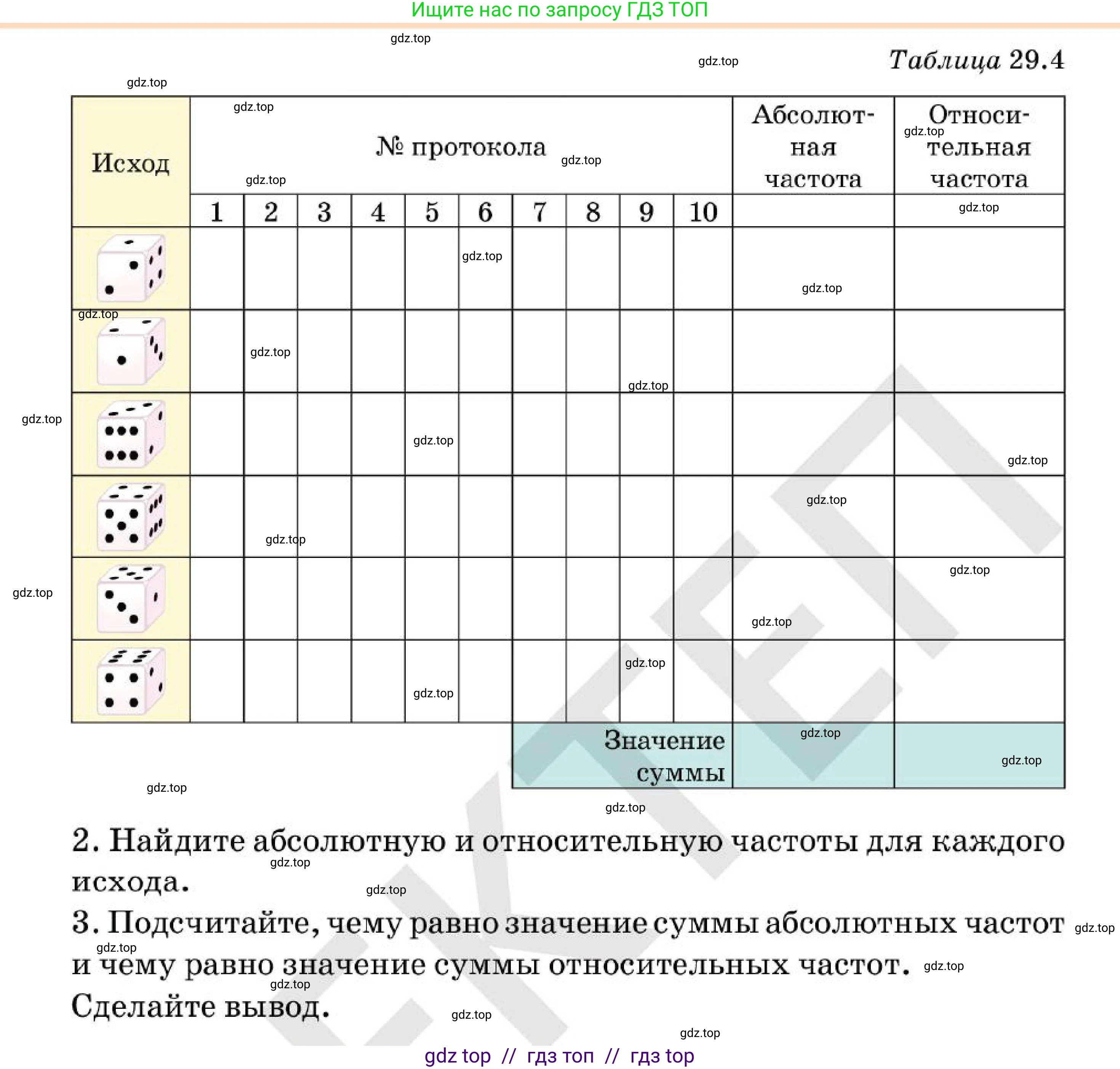 Алгебра, 7 класс Учебник, авторы: Абылкасымова Алма Есимбековна, Кучер Татьяна Павловна, Корчевский Владимир Евгеньевич, Жумагулова Зауре Абдыкеновна, издательство Мектеп, Алматы, 2025, зелёного цвета, страница 174, номер 29.6, Условие (продолжение 2)