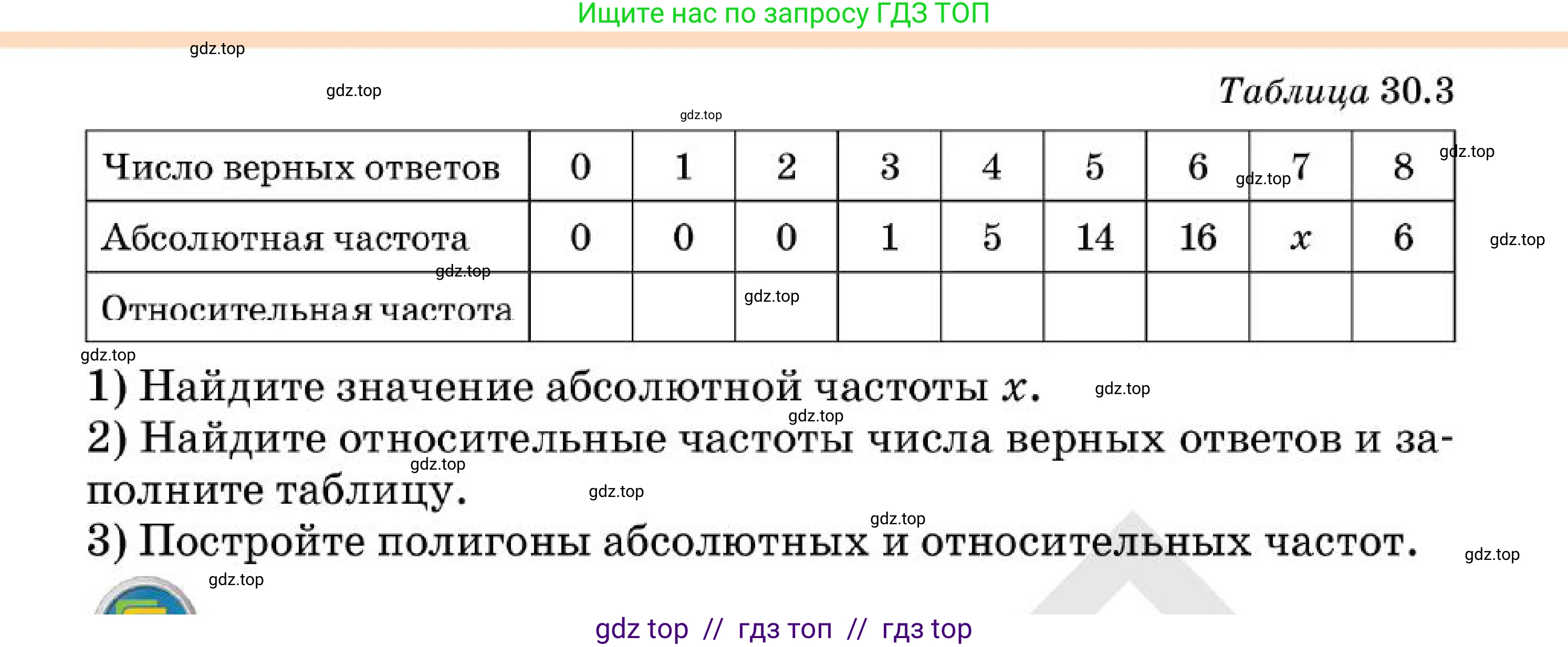Алгебра, 7 класс Учебник, авторы: Абылкасымова Алма Есимбековна, Кучер Татьяна Павловна, Корчевский Владимир Евгеньевич, Жумагулова Зауре Абдыкеновна, издательство Мектеп, Алматы, 2025, зелёного цвета, страница 179, номер 30.7, Условие (продолжение 2)