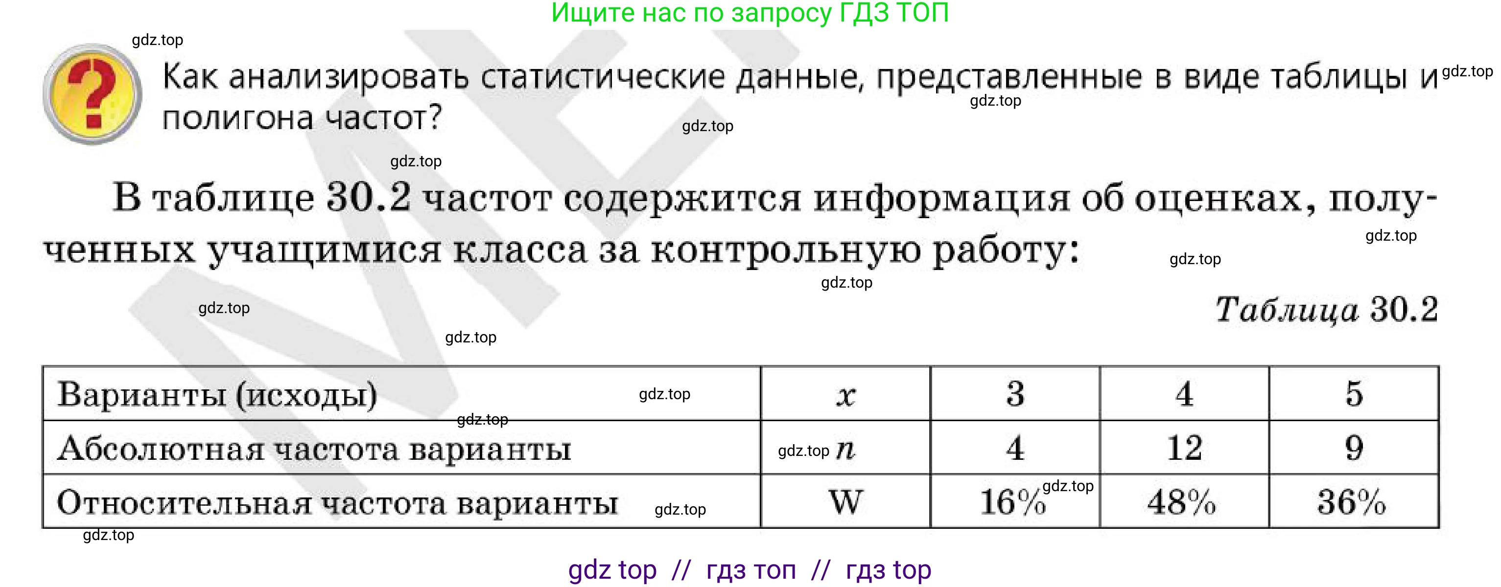 Алгебра, 7 класс Учебник, авторы: Абылкасымова Алма Есимбековна, Кучер Татьяна Павловна, Корчевский Владимир Евгеньевич, Жумагулова Зауре Абдыкеновна, издательство Мектеп, Алматы, 2025, зелёного цвета, страница 177, Условие