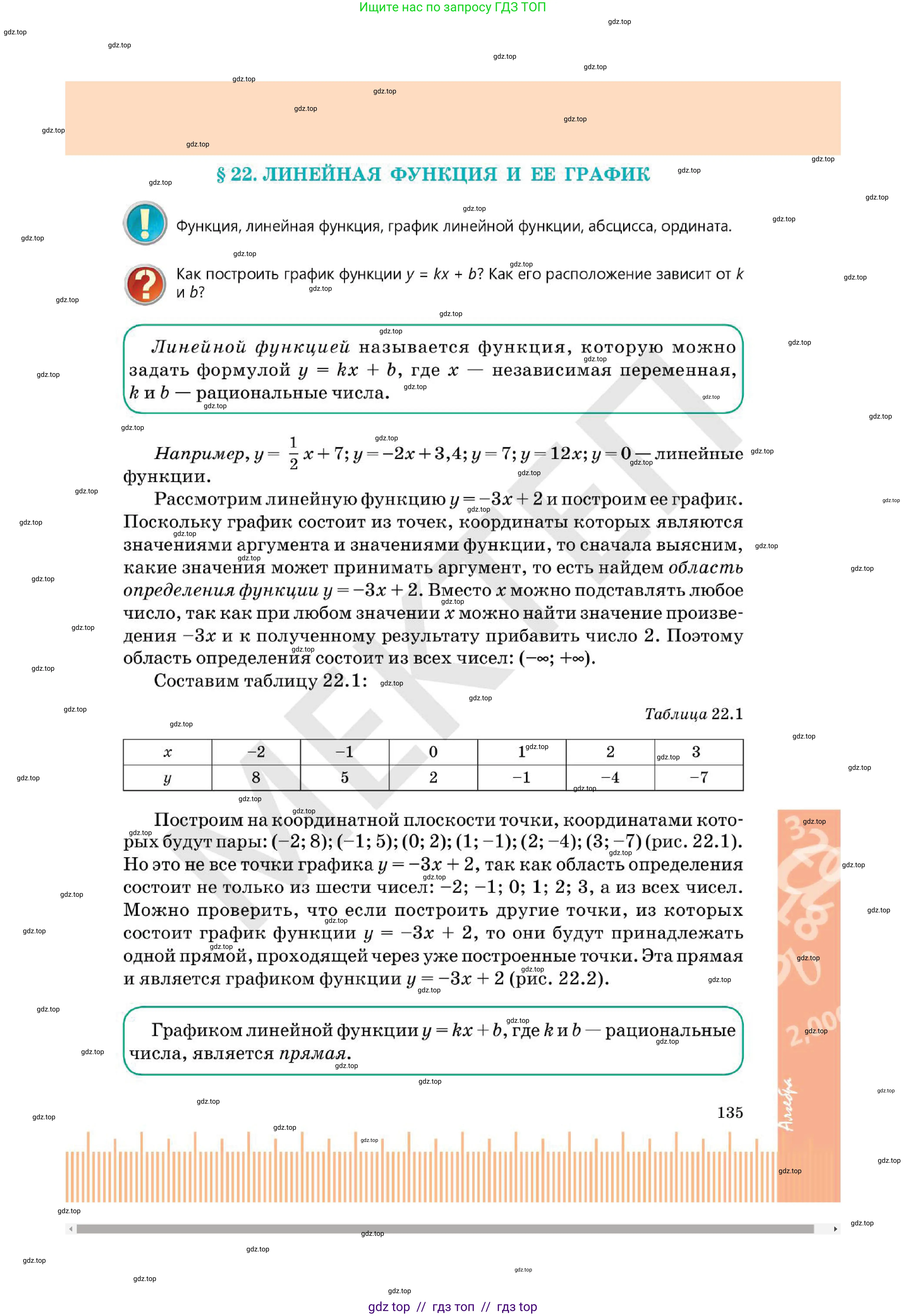 Алгебра, 7 класс Учебник, авторы: Абылкасымова Алма Есимбековна, Кучер Татьяна Павловна, Корчевский Владимир Евгеньевич, Жумагулова Зауре Абдыкеновна, издательство Мектеп, Алматы, 2025, зелёного цвета, страница 135