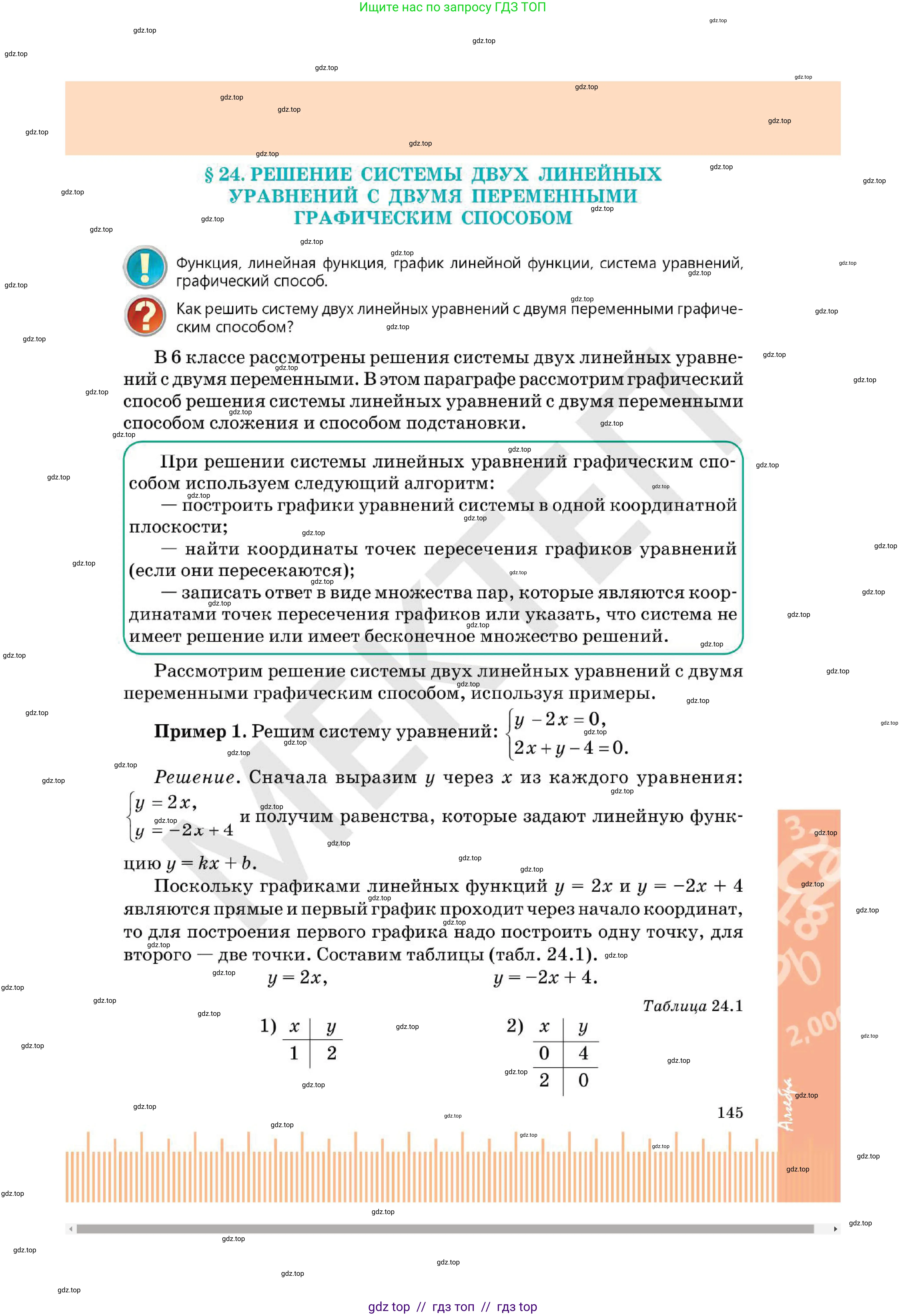 Алгебра, 7 класс Учебник, авторы: Абылкасымова Алма Есимбековна, Кучер Татьяна Павловна, Корчевский Владимир Евгеньевич, Жумагулова Зауре Абдыкеновна, издательство Мектеп, Алматы, 2025, зелёного цвета, страница 145