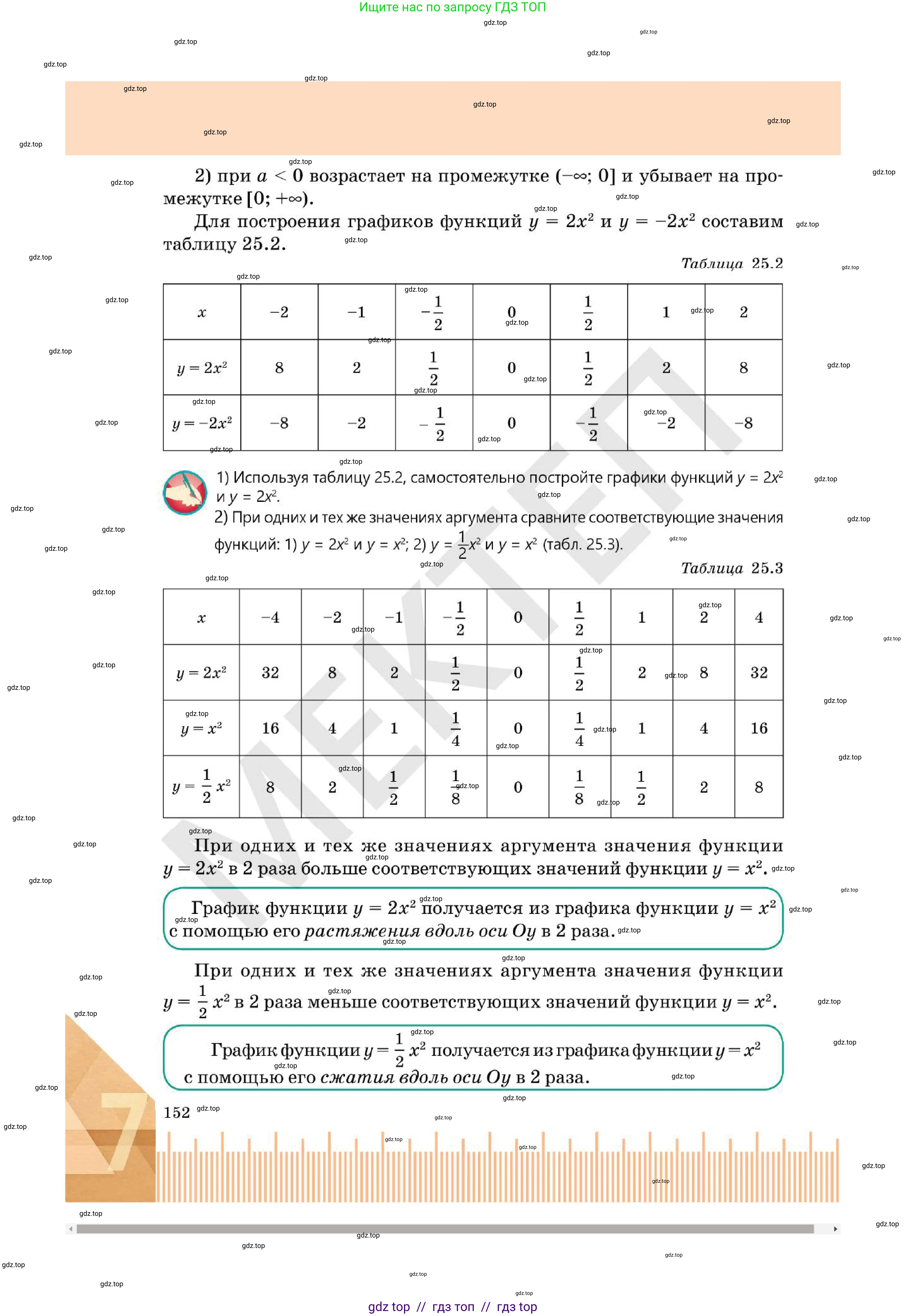 Алгебра, 7 класс Учебник, авторы: Абылкасымова Алма Есимбековна, Кучер Татьяна Павловна, Корчевский Владимир Евгеньевич, Жумагулова Зауре Абдыкеновна, издательство Мектеп, Алматы, 2025, зелёного цвета, страница 152