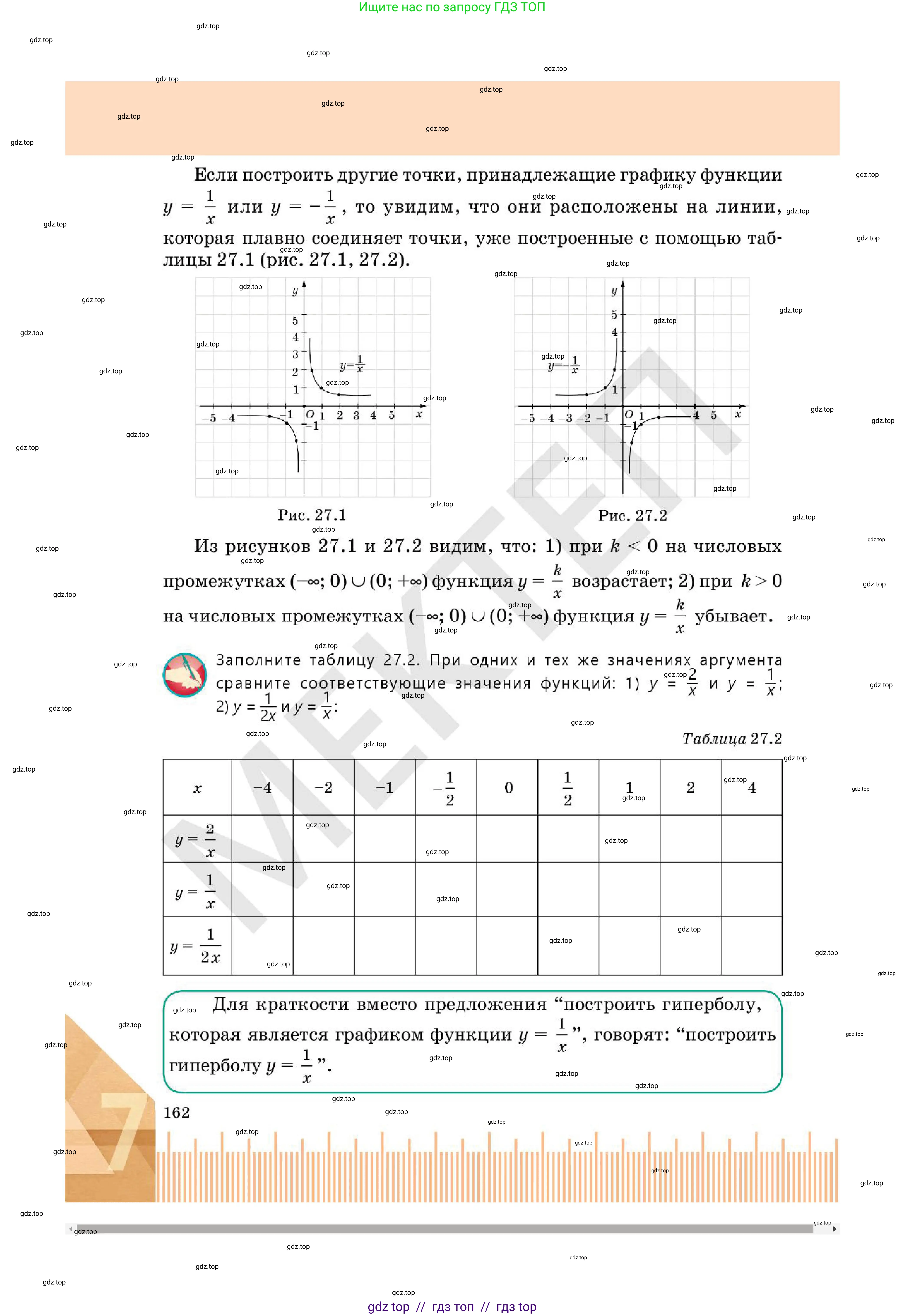 Алгебра, 7 класс Учебник, авторы: Абылкасымова Алма Есимбековна, Кучер Татьяна Павловна, Корчевский Владимир Евгеньевич, Жумагулова Зауре Абдыкеновна, издательство Мектеп, Алматы, 2025, зелёного цвета, страница 162