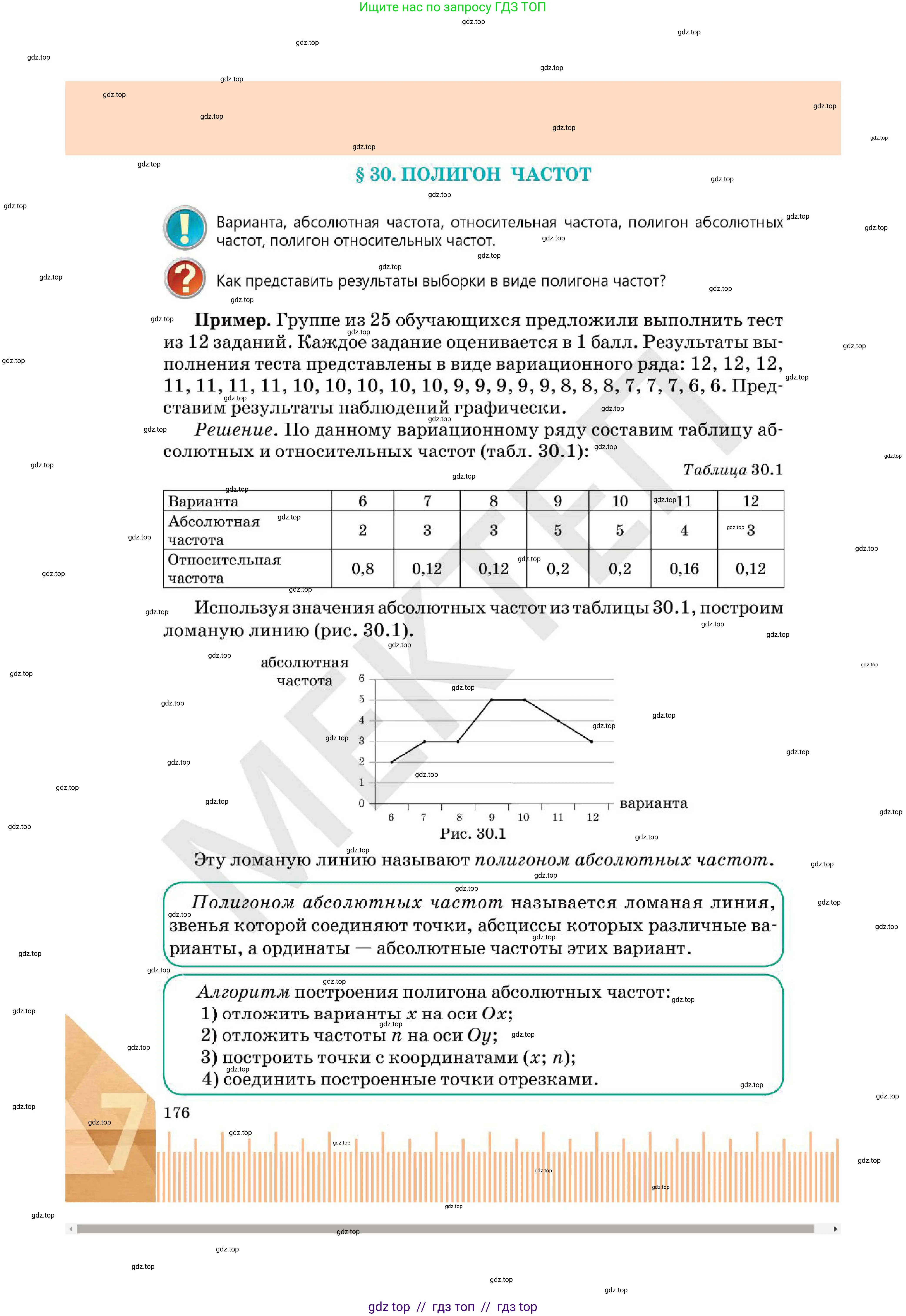 Алгебра, 7 класс Учебник, авторы: Абылкасымова Алма Есимбековна, Кучер Татьяна Павловна, Корчевский Владимир Евгеньевич, Жумагулова Зауре Абдыкеновна, издательство Мектеп, Алматы, 2025, зелёного цвета, страница 176