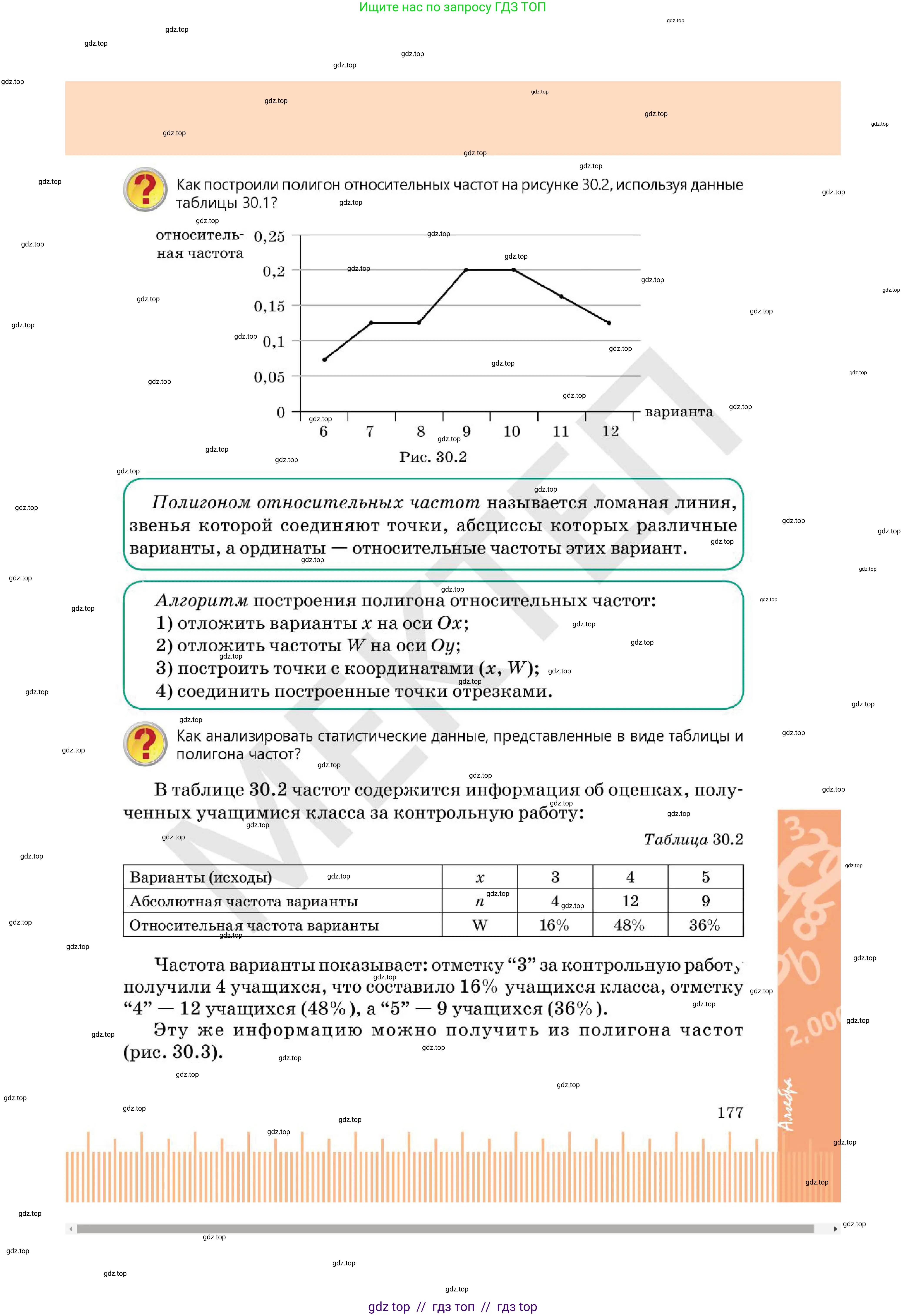 Алгебра, 7 класс Учебник, авторы: Абылкасымова Алма Есимбековна, Кучер Татьяна Павловна, Корчевский Владимир Евгеньевич, Жумагулова Зауре Абдыкеновна, издательство Мектеп, Алматы, 2025, зелёного цвета, страница 177