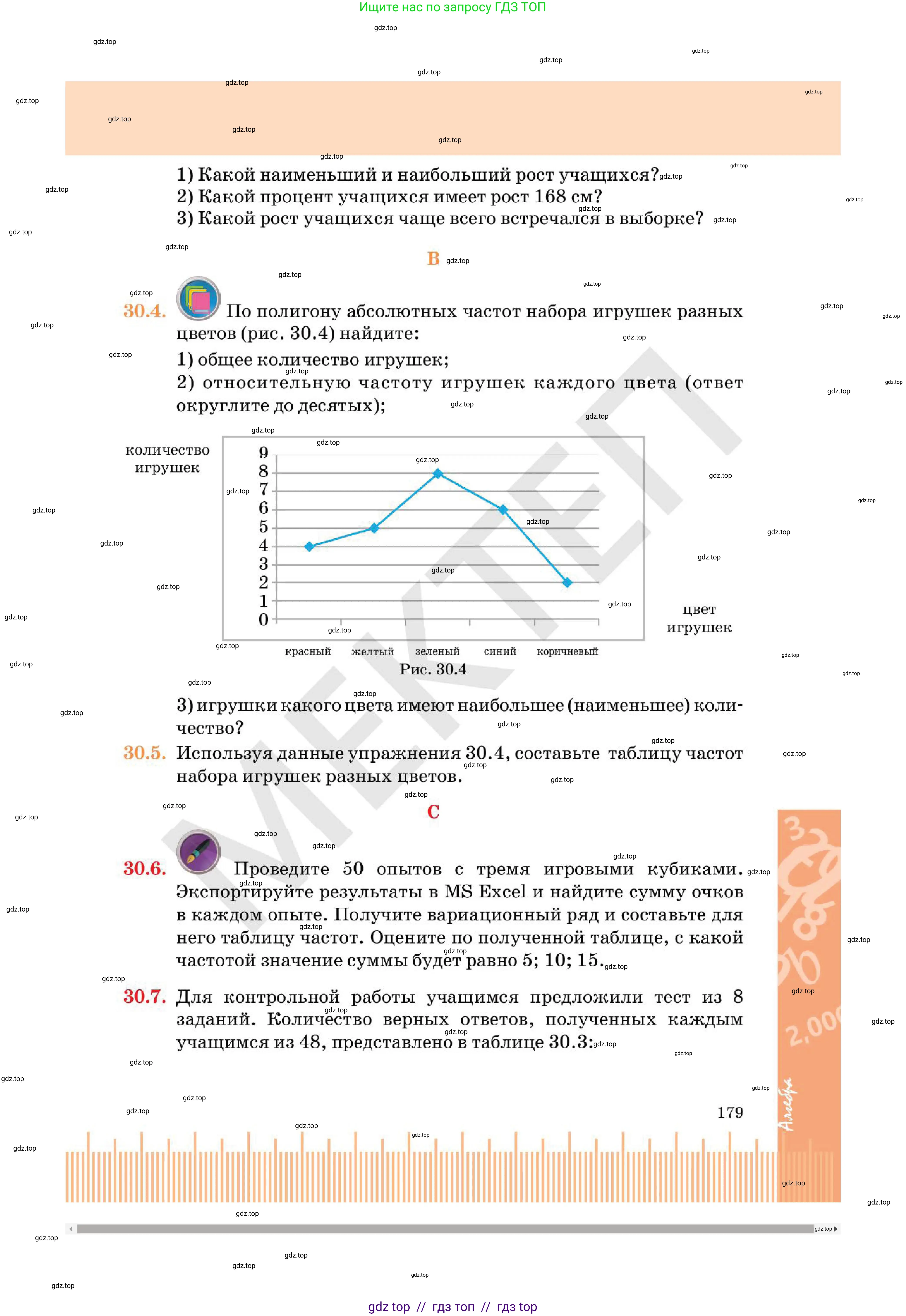 Алгебра, 7 класс Учебник, авторы: Абылкасымова Алма Есимбековна, Кучер Татьяна Павловна, Корчевский Владимир Евгеньевич, Жумагулова Зауре Абдыкеновна, издательство Мектеп, Алматы, 2025, зелёного цвета, страница 179