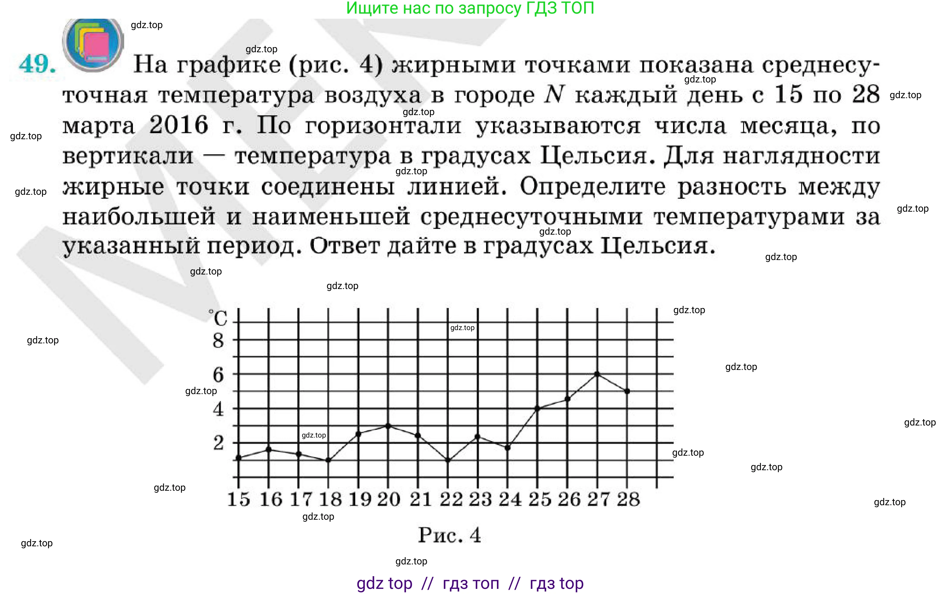 Алгебра, 7 класс Учебник, авторы: Абылкасымова Алма Есимбековна, Кучер Татьяна Павловна, Корчевский Владимир Евгеньевич, Жумагулова Зауре Абдыкеновна, издательство Мектеп, Алматы, 2025, зелёного цвета, страница 264, номер 49, Условие