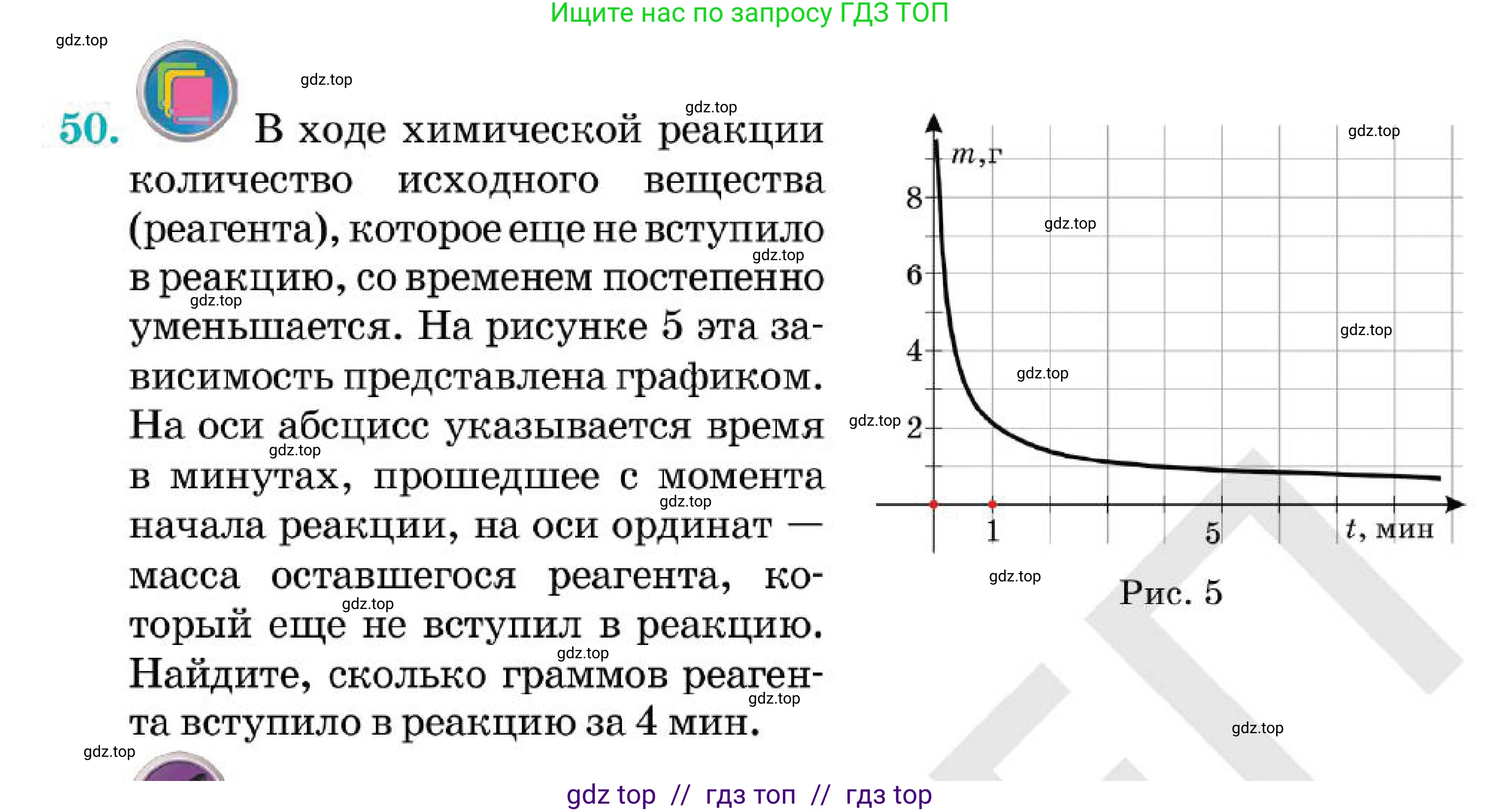 Алгебра, 7 класс Учебник, авторы: Абылкасымова Алма Есимбековна, Кучер Татьяна Павловна, Корчевский Владимир Евгеньевич, Жумагулова Зауре Абдыкеновна, издательство Мектеп, Алматы, 2025, зелёного цвета, страница 265, номер 50, Условие