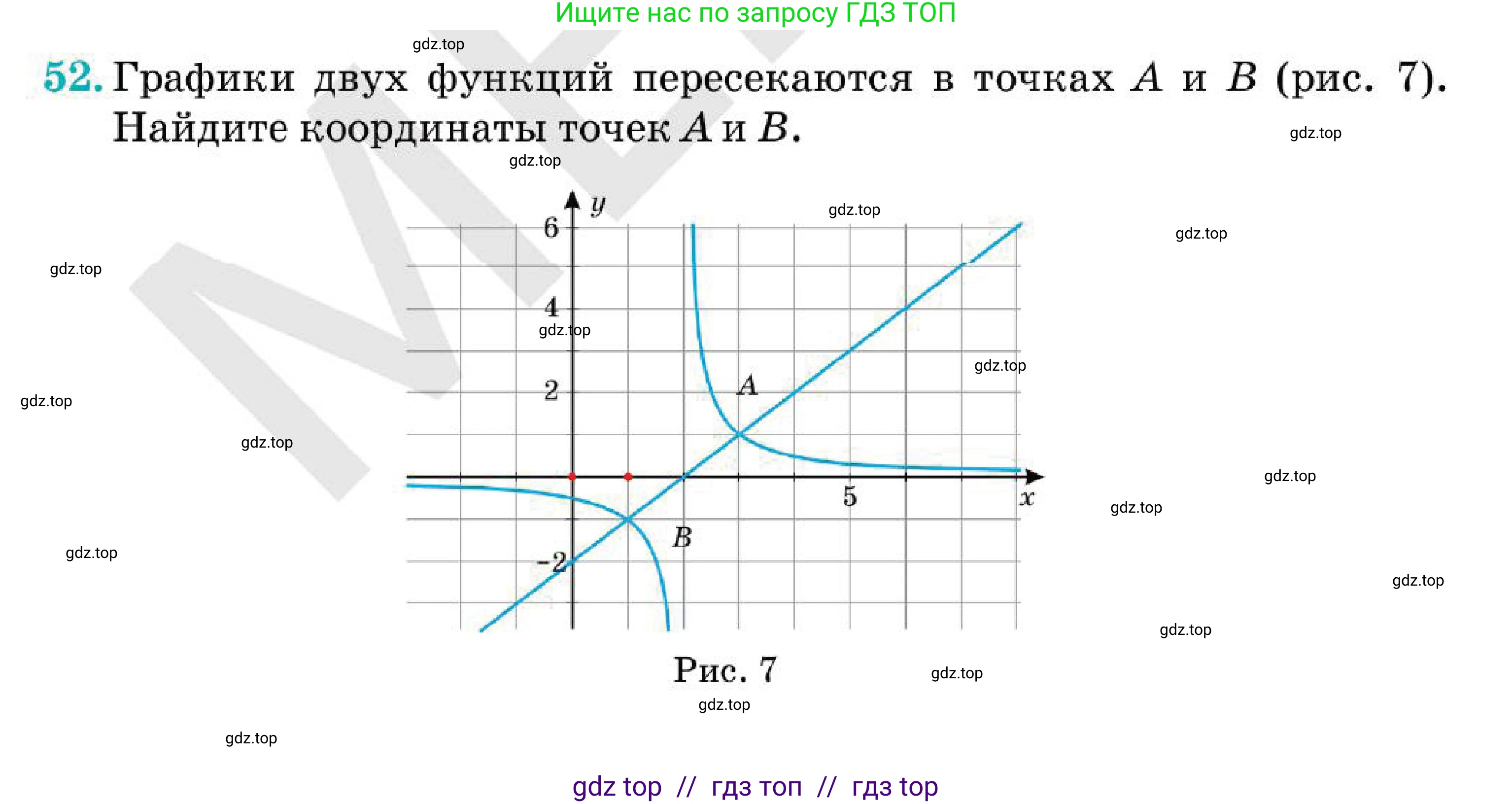 Алгебра, 7 класс Учебник, авторы: Абылкасымова Алма Есимбековна, Кучер Татьяна Павловна, Корчевский Владимир Евгеньевич, Жумагулова Зауре Абдыкеновна, издательство Мектеп, Алматы, 2025, зелёного цвета, страница 265, номер 52, Условие
