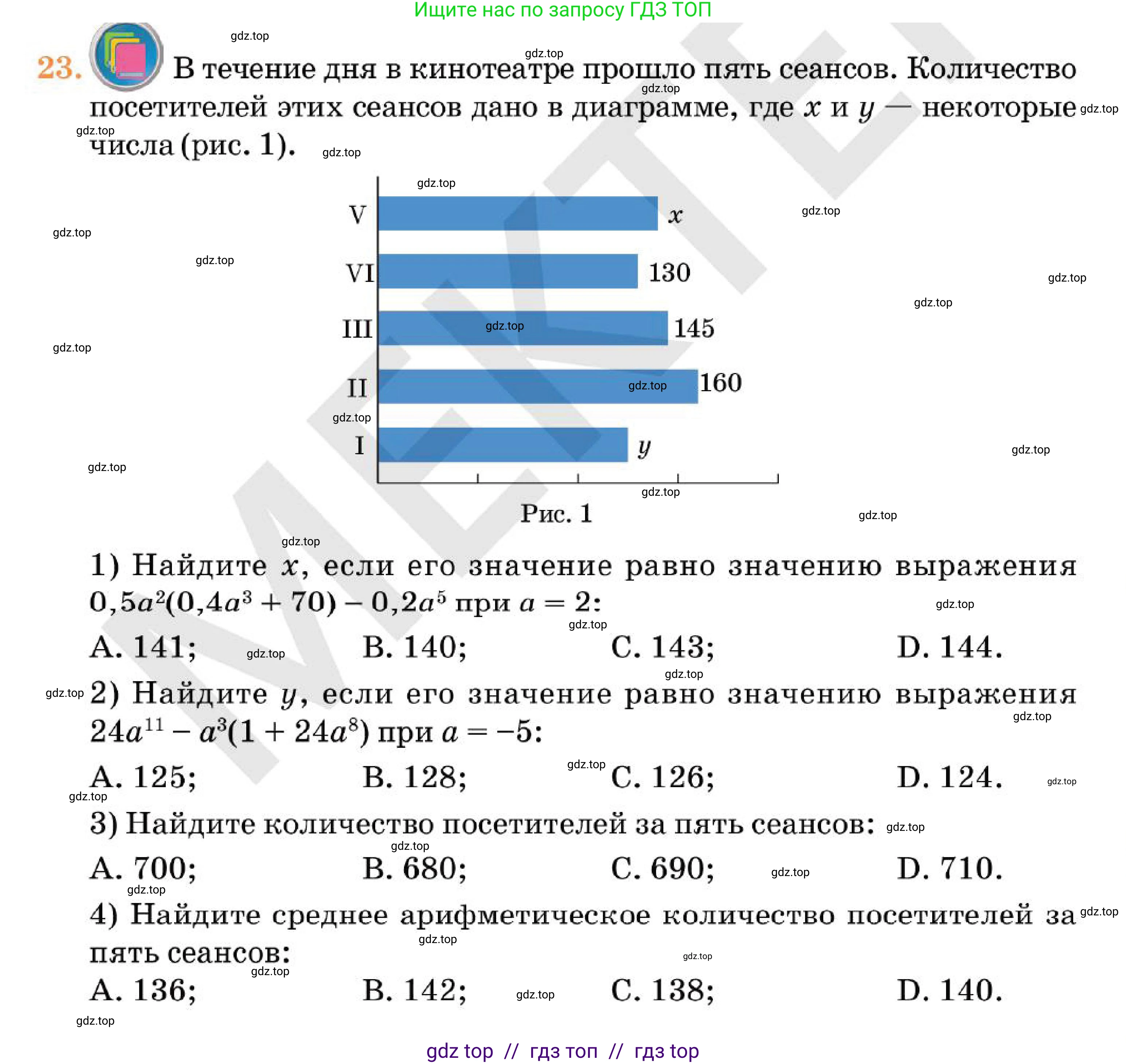 Алгебра, 7 класс Учебник, авторы: Абылкасымова Алма Есимбековна, Кучер Татьяна Павловна, Корчевский Владимир Евгеньевич, Жумагулова Зауре Абдыкеновна, издательство Мектеп, Алматы, 2025, зелёного цвета, страница 115, номер 23, Условие
