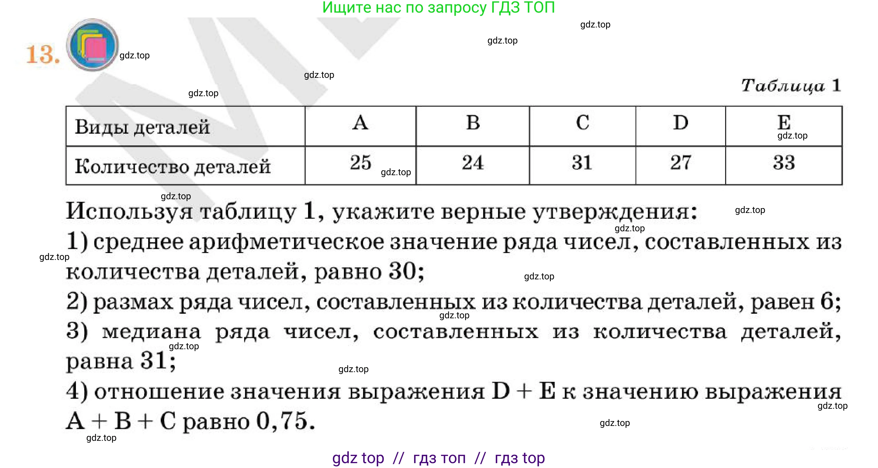 Алгебра, 7 класс Учебник, авторы: Абылкасымова Алма Есимбековна, Кучер Татьяна Павловна, Корчевский Владимир Евгеньевич, Жумагулова Зауре Абдыкеновна, издательство Мектеп, Алматы, 2025, зелёного цвета, страница 167, номер 13, Условие