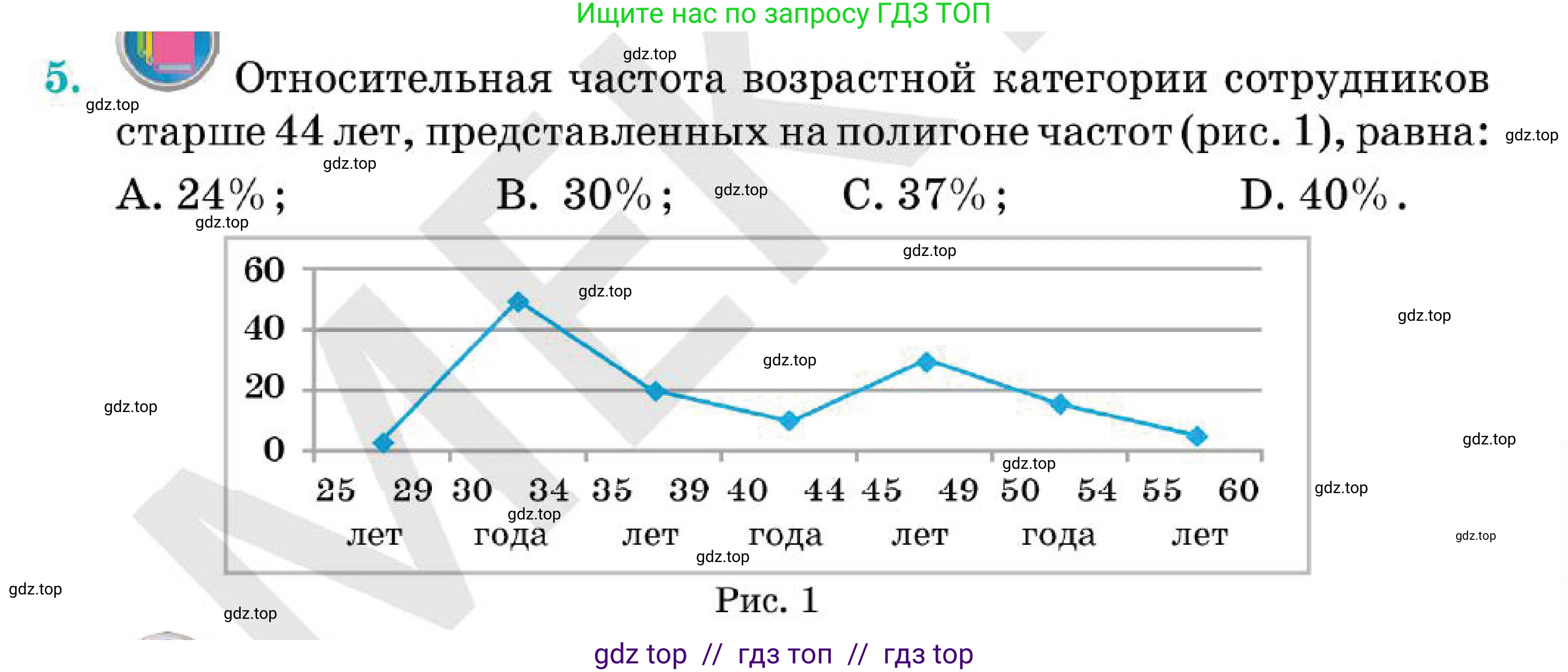 Алгебра, 7 класс Учебник, авторы: Абылкасымова Алма Есимбековна, Кучер Татьяна Павловна, Корчевский Владимир Евгеньевич, Жумагулова Зауре Абдыкеновна, издательство Мектеп, Алматы, 2025, зелёного цвета, страница 181, номер 5, Условие