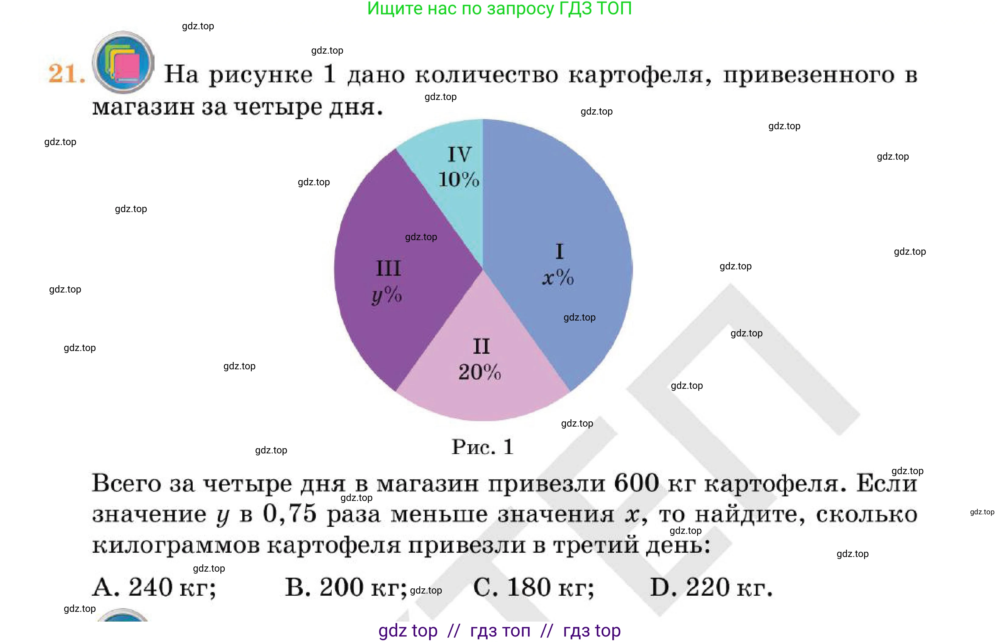 Алгебра, 7 класс Учебник, авторы: Абылкасымова Алма Есимбековна, Кучер Татьяна Павловна, Корчевский Владимир Евгеньевич, Жумагулова Зауре Абдыкеновна, издательство Мектеп, Алматы, 2025, зелёного цвета, страница 220, номер 21, Условие