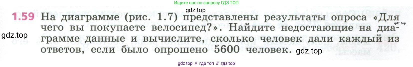 ГДЗ Алгебра, 7 класс Учебник, авторы: Дорофеев Георгий Владимирович, Суворова Светлана Борисовна, Бунимович Евгений Абрамович, Кузнецова Людмила Викторовна, Минаева Светлана Станиславовна, Рослова Лариса Олеговна, издательство Просвещение, Москва, 2023, белого цвета, страница 23, номер 1.59, Условие