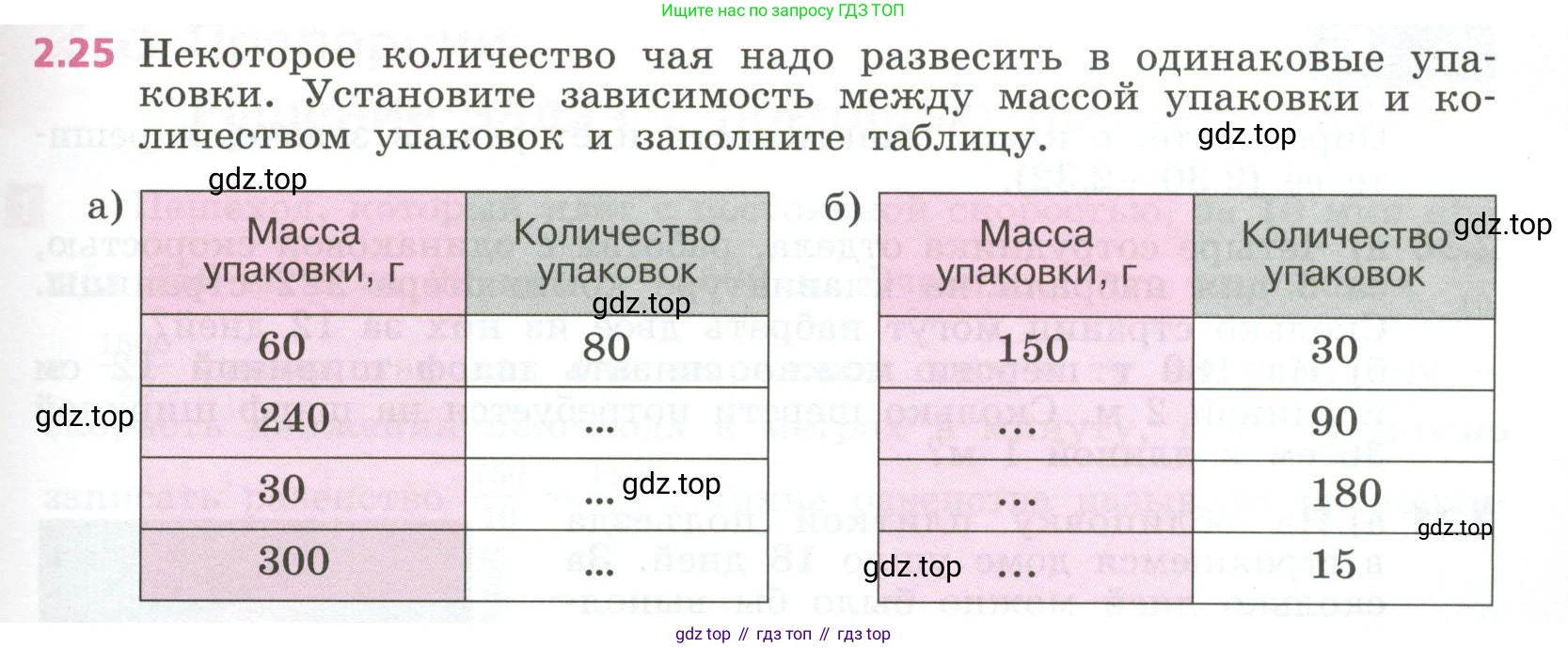 ГДЗ Алгебра, 7 класс Учебник, авторы: Дорофеев Георгий Владимирович, Суворова Светлана Борисовна, Бунимович Евгений Абрамович, Кузнецова Людмила Викторовна, Минаева Светлана Станиславовна, Рослова Лариса Олеговна, издательство Просвещение, Москва, 2023, белого цвета, страница 43, номер 2.25, Условие