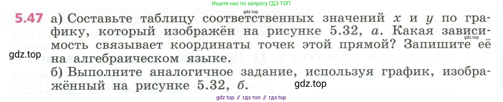 ГДЗ Алгебра, 7 класс Учебник, авторы: Дорофеев Георгий Владимирович, Суворова Светлана Борисовна, Бунимович Евгений Абрамович, Кузнецова Людмила Викторовна, Минаева Светлана Станиславовна, Рослова Лариса Олеговна, издательство Просвещение, Москва, 2023, белого цвета, страница 126, номер 5.47, Условие