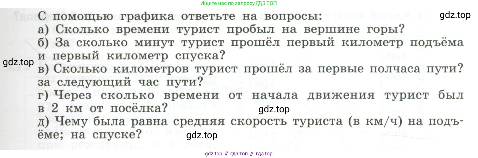 ГДЗ Алгебра, 7 класс Учебник, авторы: Дорофеев Георгий Владимирович, Суворова Светлана Борисовна, Бунимович Евгений Абрамович, Кузнецова Людмила Викторовна, Минаева Светлана Станиславовна, Рослова Лариса Олеговна, издательство Просвещение, Москва, 2023, белого цвета, страница 136, номер 5.69, Условие (продолжение 2)
