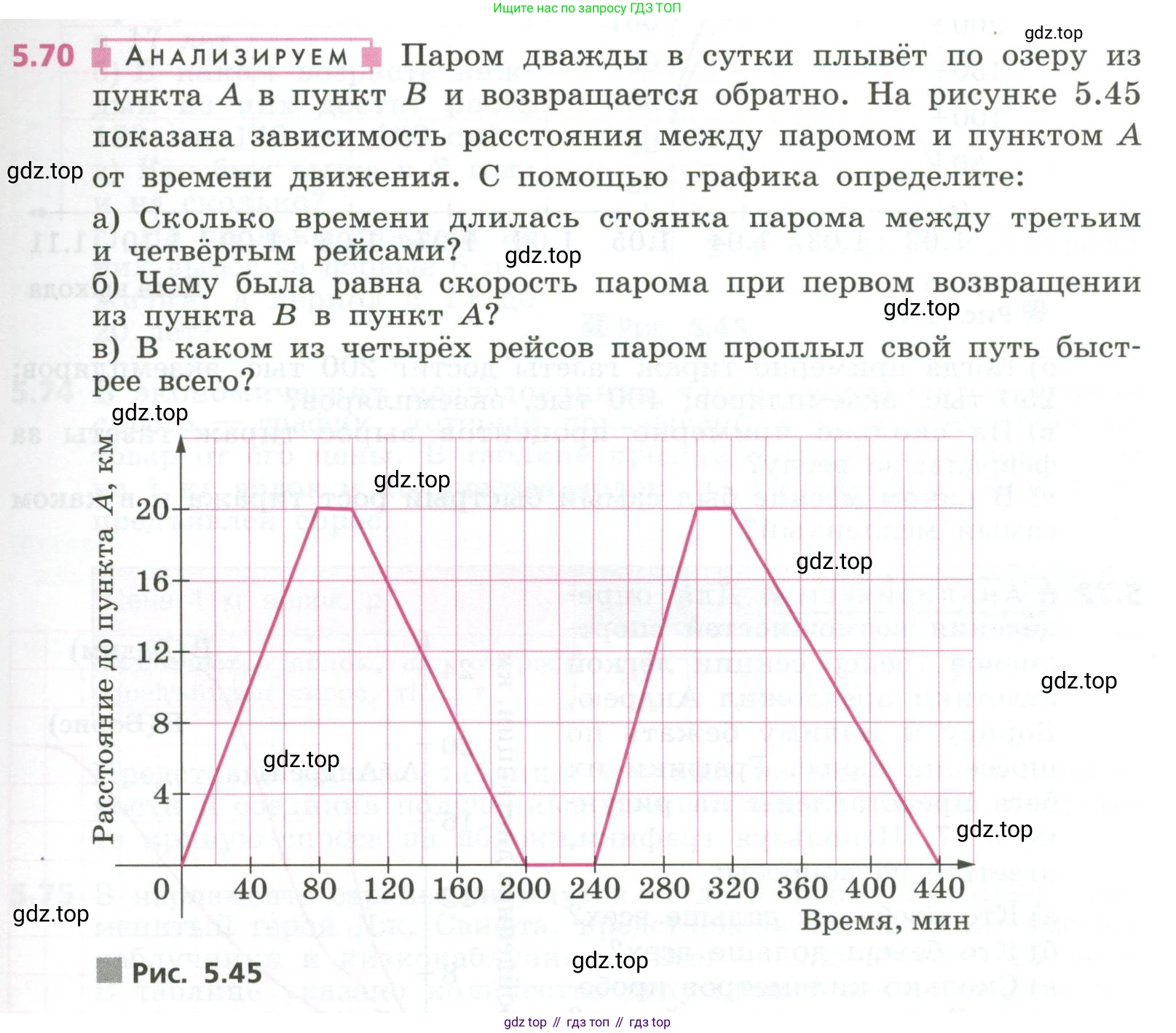 ГДЗ Алгебра, 7 класс Учебник, авторы: Дорофеев Георгий Владимирович, Суворова Светлана Борисовна, Бунимович Евгений Абрамович, Кузнецова Людмила Викторовна, Минаева Светлана Станиславовна, Рослова Лариса Олеговна, издательство Просвещение, Москва, 2023, белого цвета, страница 137, номер 5.70, Условие