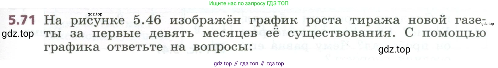ГДЗ Алгебра, 7 класс Учебник, авторы: Дорофеев Георгий Владимирович, Суворова Светлана Борисовна, Бунимович Евгений Абрамович, Кузнецова Людмила Викторовна, Минаева Светлана Станиславовна, Рослова Лариса Олеговна, издательство Просвещение, Москва, 2023, белого цвета, страница 137, номер 5.71, Условие