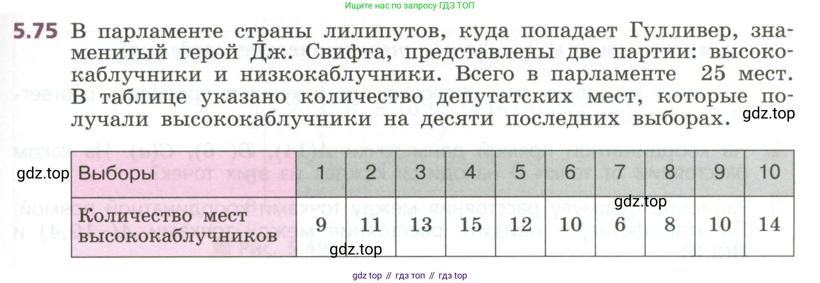 ГДЗ Алгебра, 7 класс Учебник, авторы: Дорофеев Георгий Владимирович, Суворова Светлана Борисовна, Бунимович Евгений Абрамович, Кузнецова Людмила Викторовна, Минаева Светлана Станиславовна, Рослова Лариса Олеговна, издательство Просвещение, Москва, 2023, белого цвета, страница 139, номер 5.75, Условие