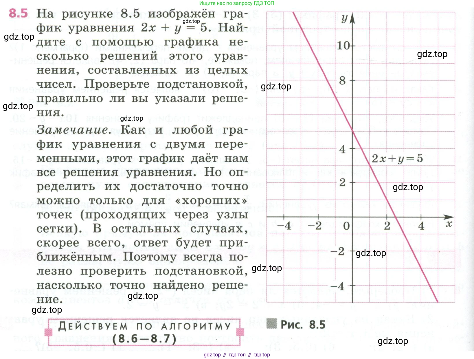ГДЗ Алгебра, 7 класс Учебник, авторы: Дорофеев Георгий Владимирович, Суворова Светлана Борисовна, Бунимович Евгений Абрамович, Кузнецова Людмила Викторовна, Минаева Светлана Станиславовна, Рослова Лариса Олеговна, издательство Просвещение, Москва, 2023, белого цвета, страница 220, номер 8.5, Условие