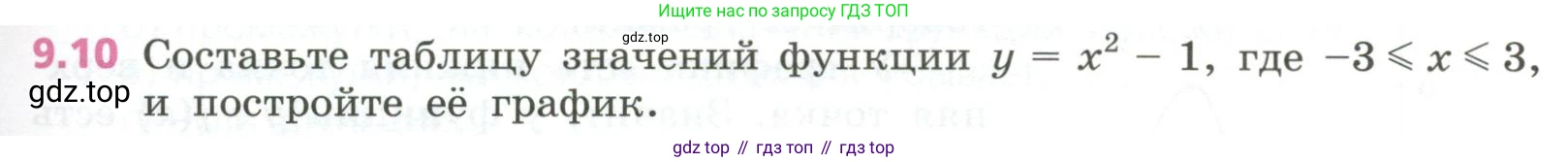 ГДЗ Алгебра, 7 класс Учебник, авторы: Дорофеев Георгий Владимирович, Суворова Светлана Борисовна, Бунимович Евгений Абрамович, Кузнецова Людмила Викторовна, Минаева Светлана Станиславовна, Рослова Лариса Олеговна, издательство Просвещение, Москва, 2023, белого цвета, страница 251, номер 9.10, Условие