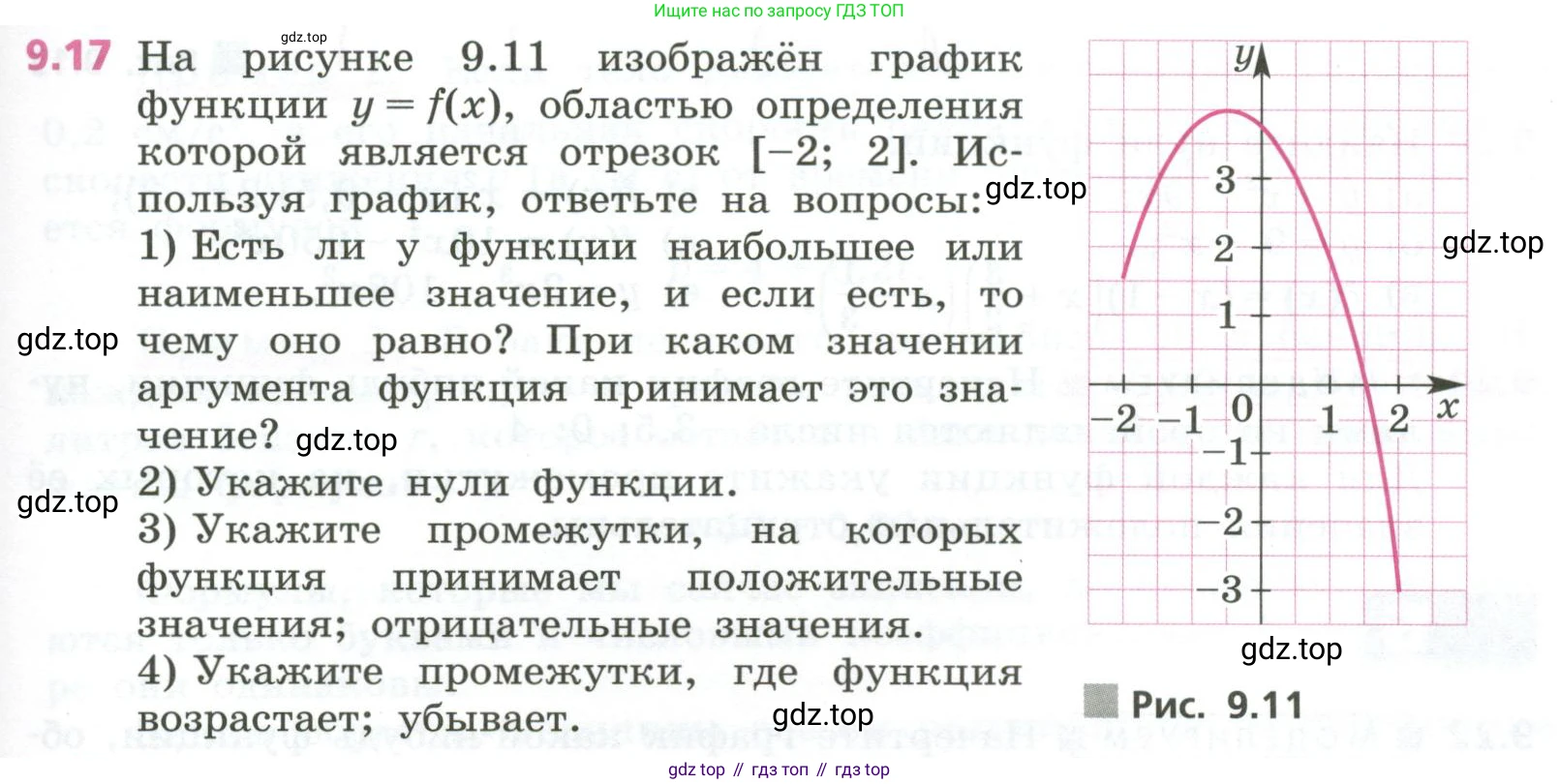 ГДЗ Алгебра, 7 класс Учебник, авторы: Дорофеев Георгий Владимирович, Суворова Светлана Борисовна, Бунимович Евгений Абрамович, Кузнецова Людмила Викторовна, Минаева Светлана Станиславовна, Рослова Лариса Олеговна, издательство Просвещение, Москва, 2023, белого цвета, страница 253, номер 9.17, Условие