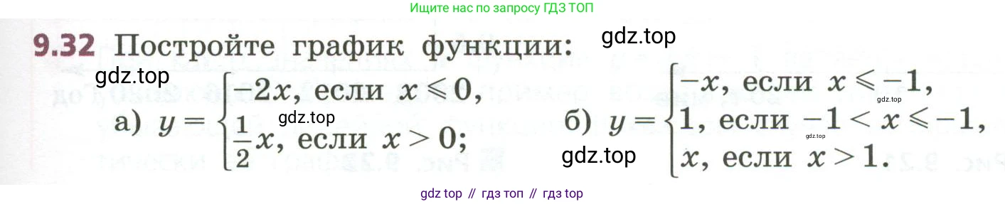 ГДЗ Алгебра, 7 класс Учебник, авторы: Дорофеев Георгий Владимирович, Суворова Светлана Борисовна, Бунимович Евгений Абрамович, Кузнецова Людмила Викторовна, Минаева Светлана Станиславовна, Рослова Лариса Олеговна, издательство Просвещение, Москва, 2023, белого цвета, страница 259, номер 9.32, Условие